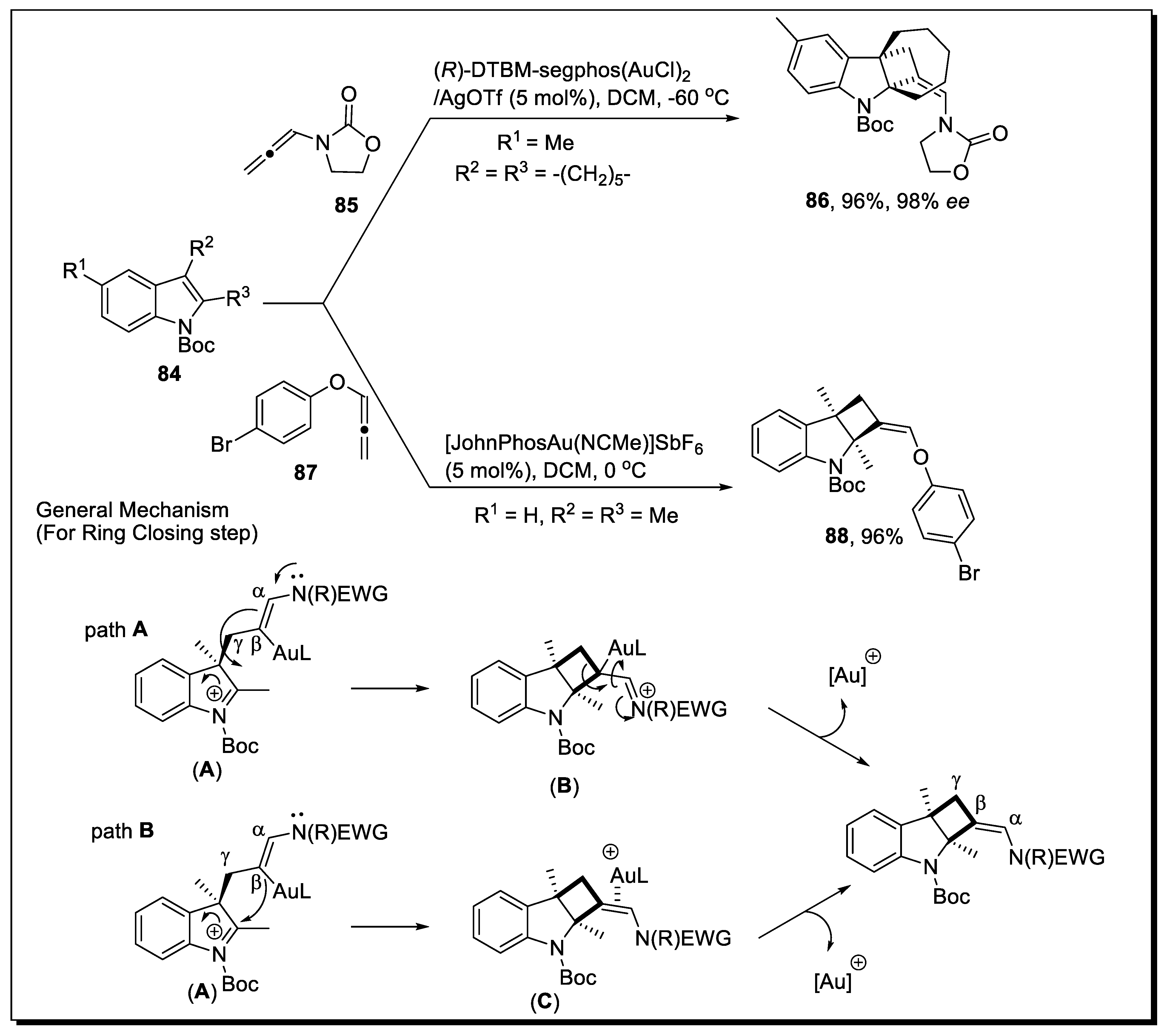 Molecules 28 00704 sch027 Molecules 28 00704 sch027