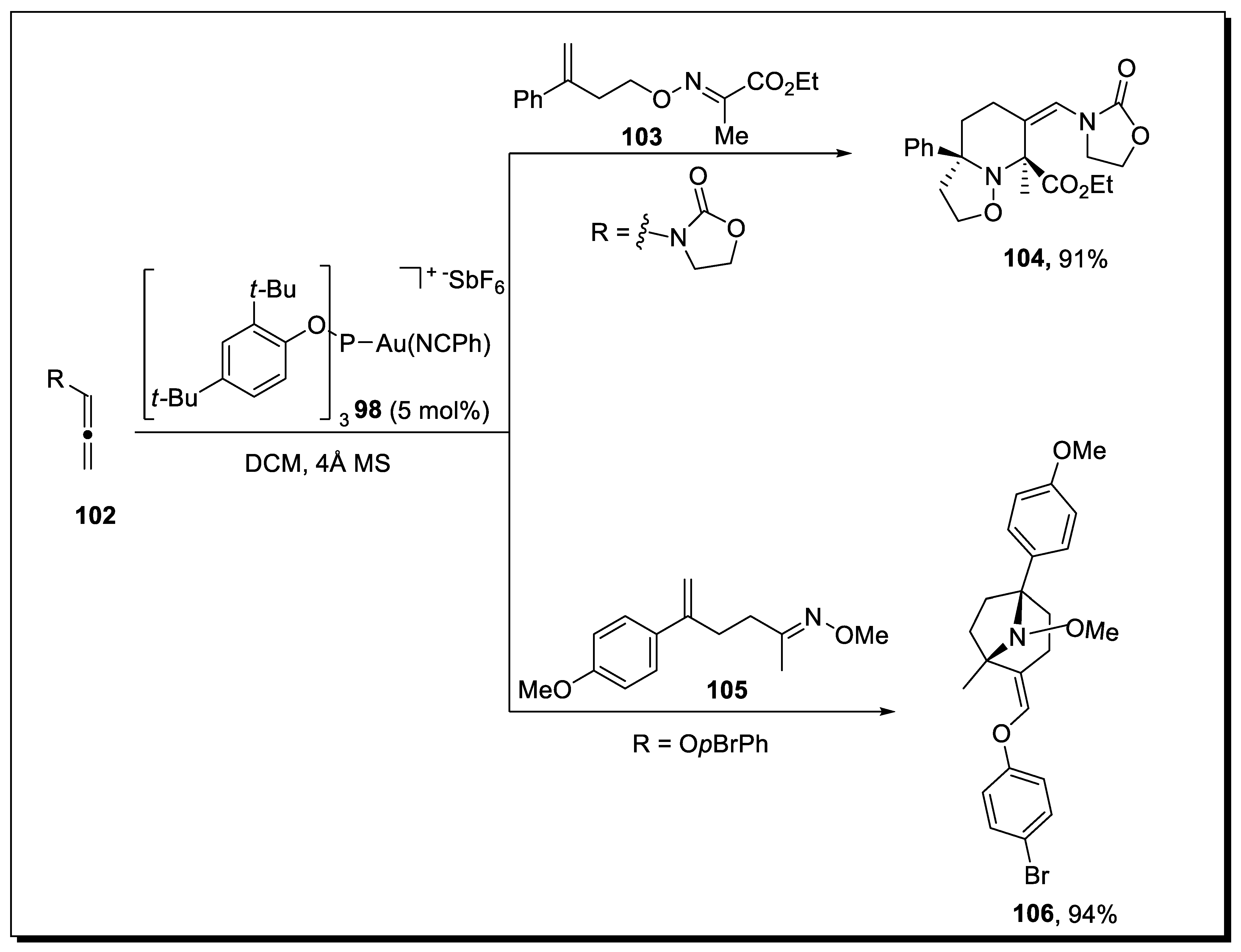 Molecules 28 00704 sch031 Molecules 28 00704 sch031