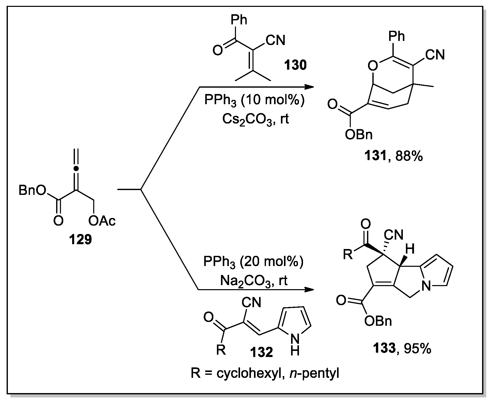 Molecules 28 00704 sch038 Molecules 28 00704 sch038