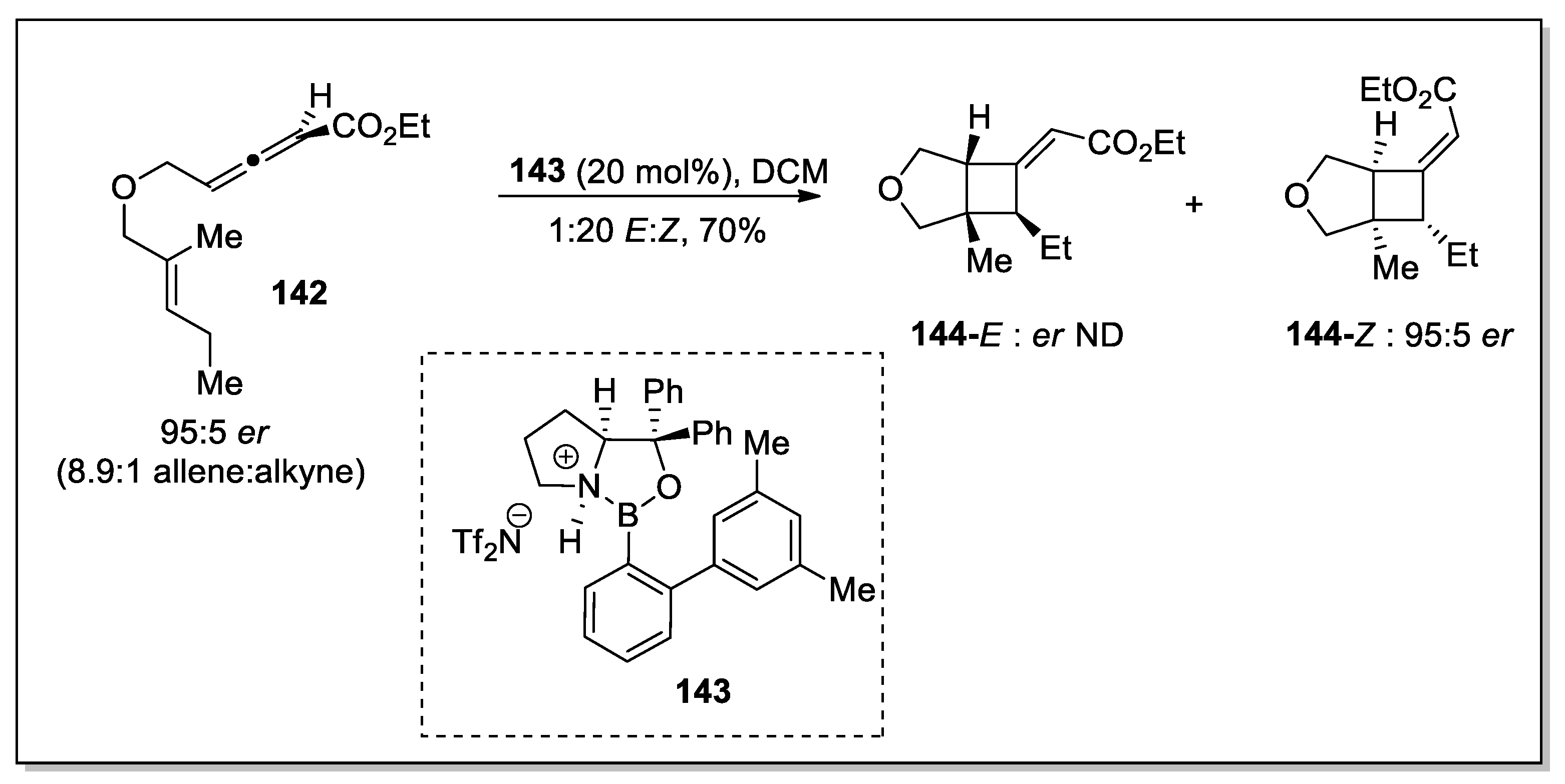 Molecules 28 00704 sch041 Molecules 28 00704 sch041