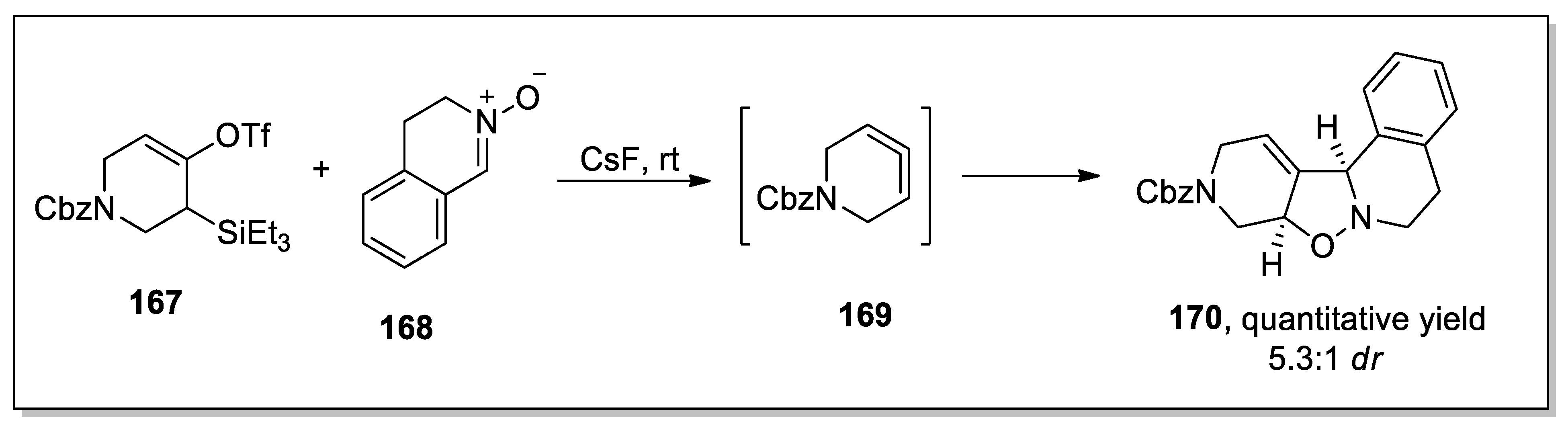Molecules 28 00704 sch046 Molecules 28 00704 sch046