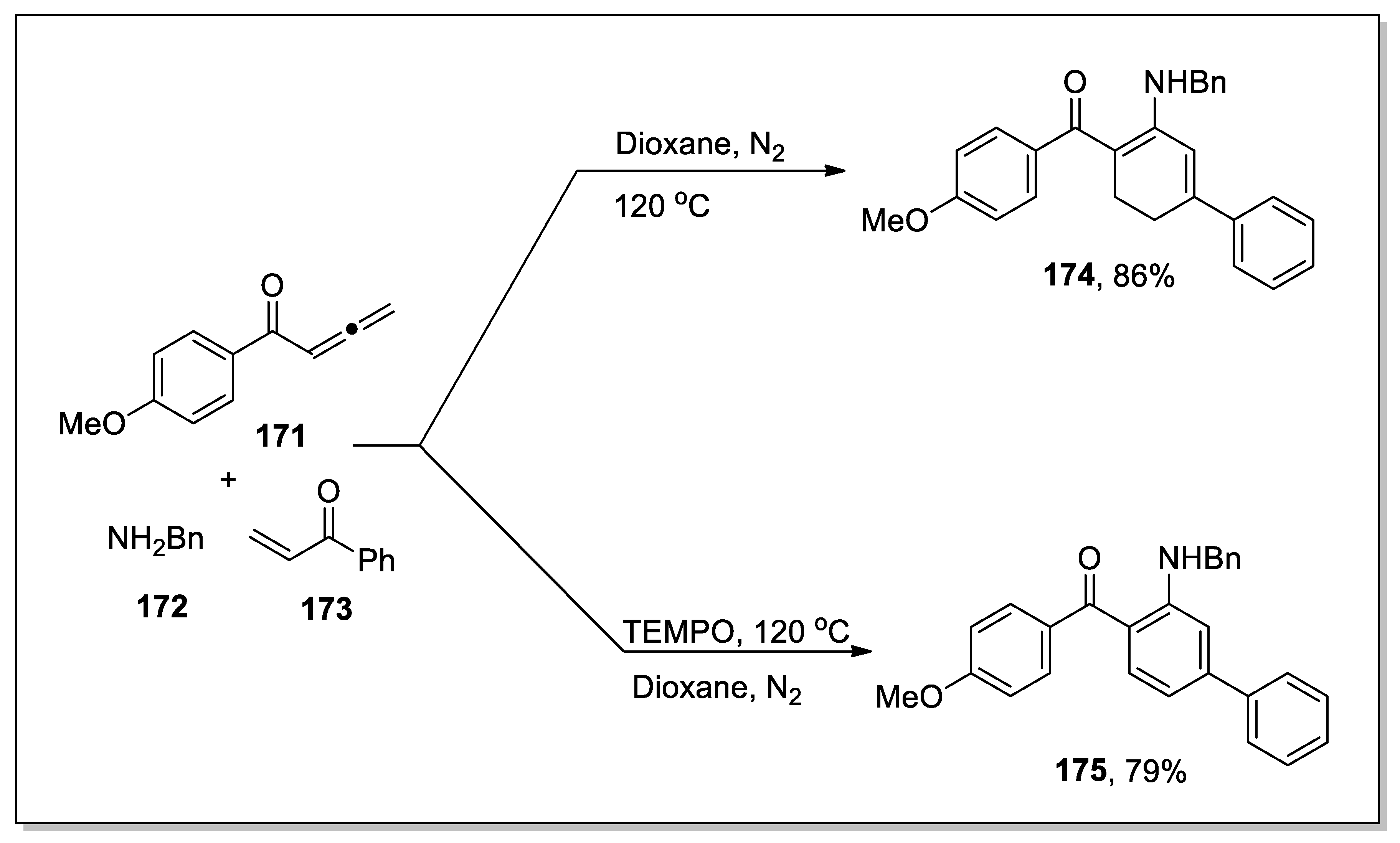 Molecules 28 00704 sch047 Molecules 28 00704 sch047