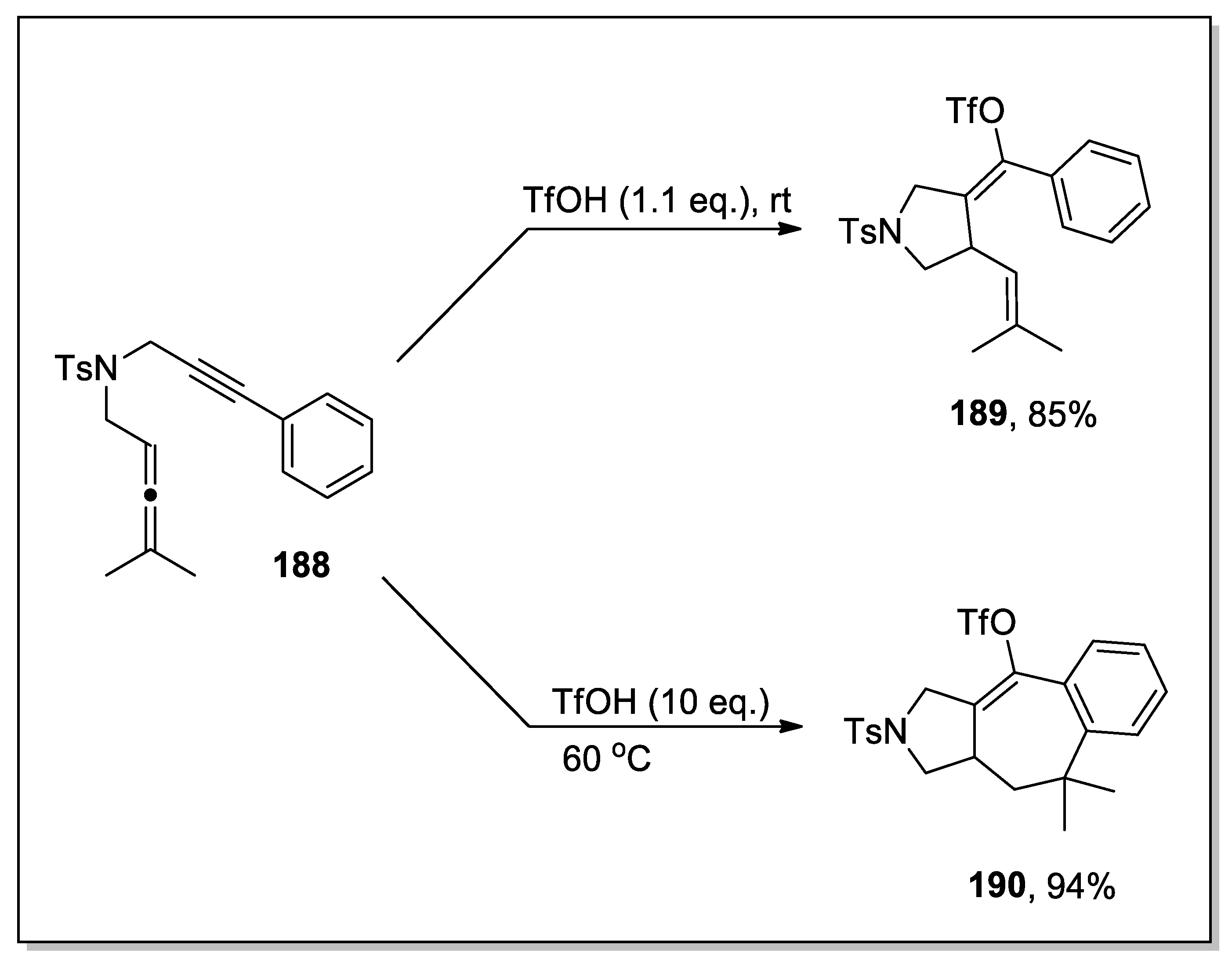 Molecules 28 00704 sch050 Molecules 28 00704 sch050