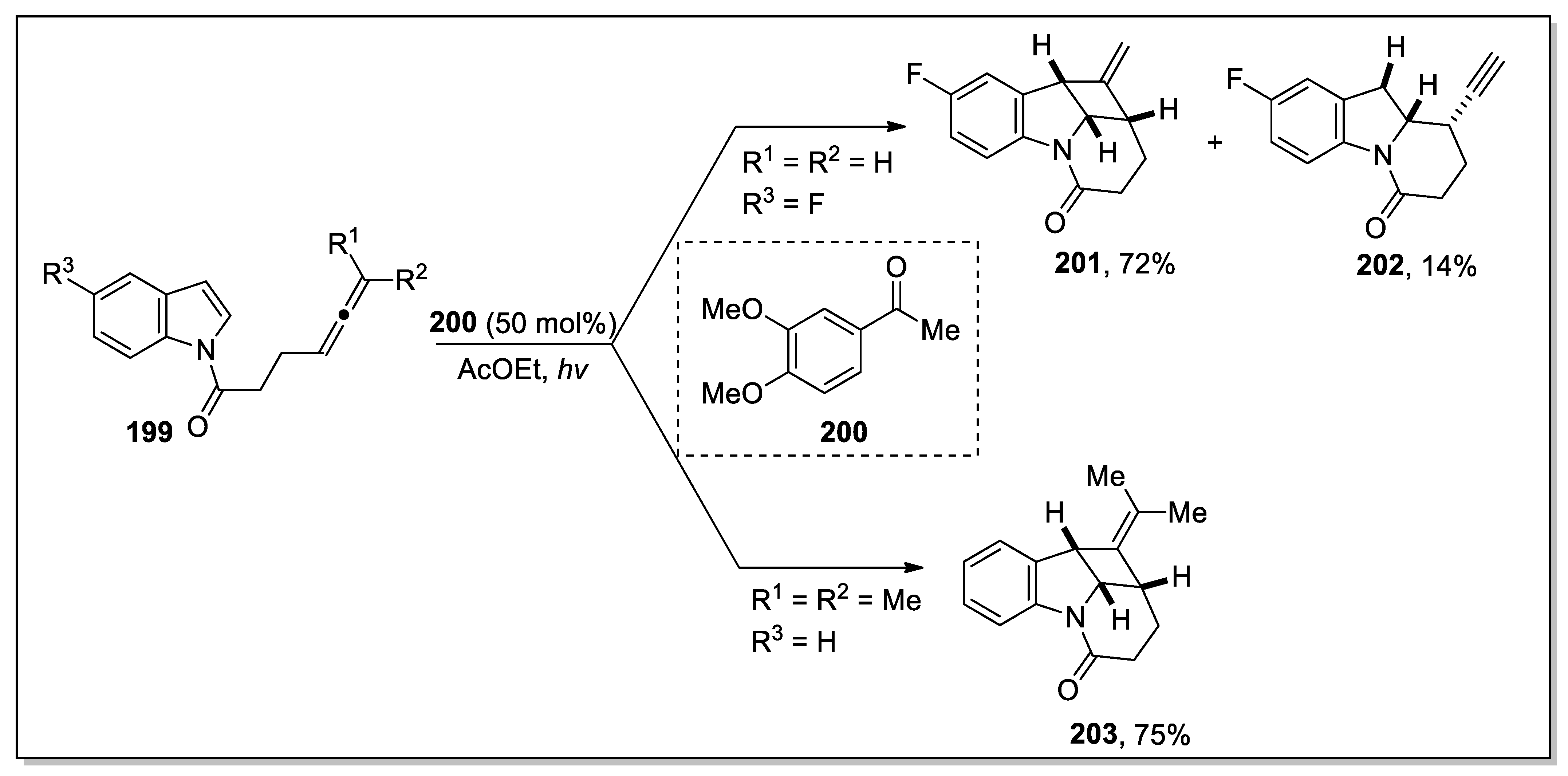 Molecules 28 00704 sch053 Molecules 28 00704 sch053