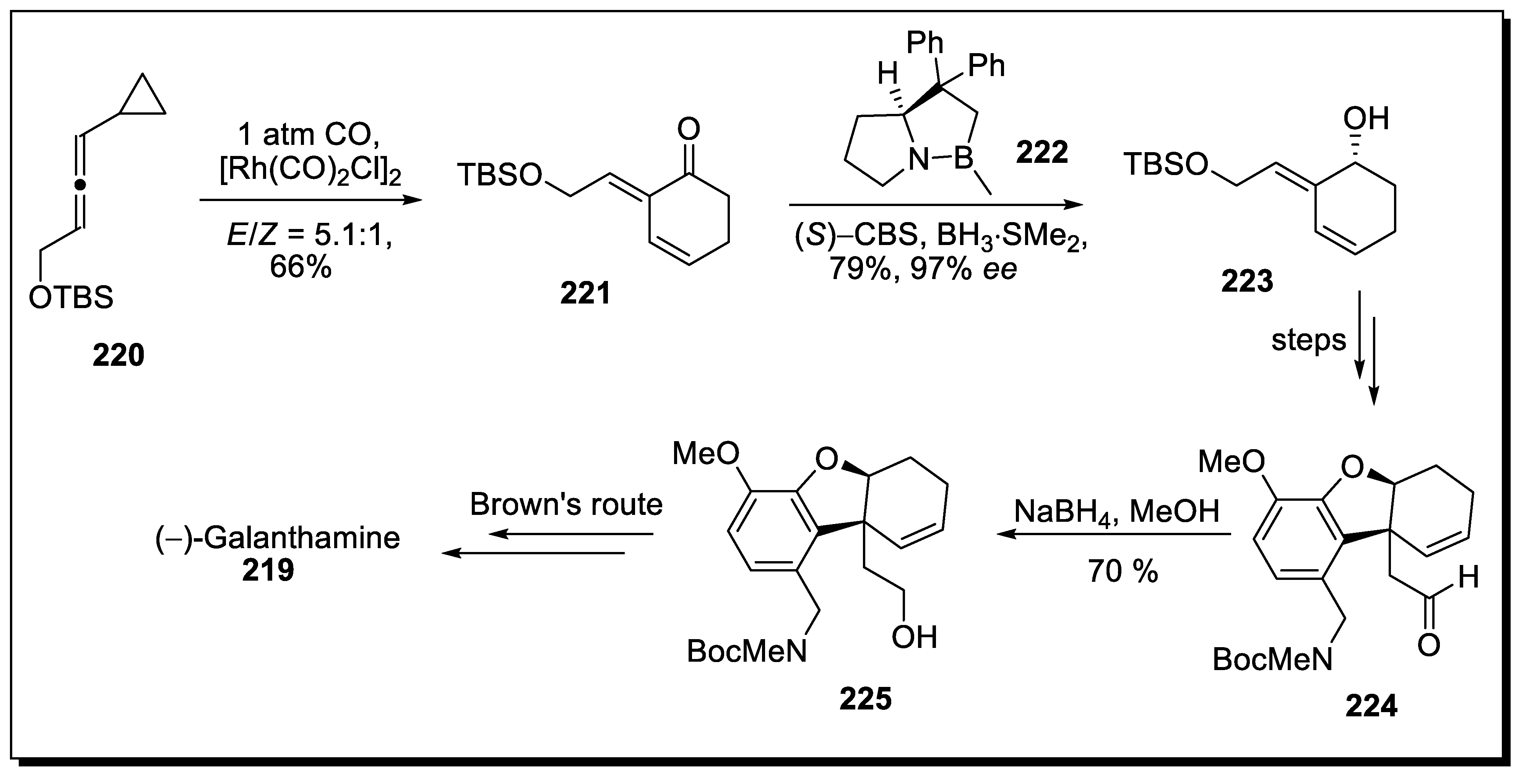 Molecules 28 00704 sch057 Molecules 28 00704 sch057