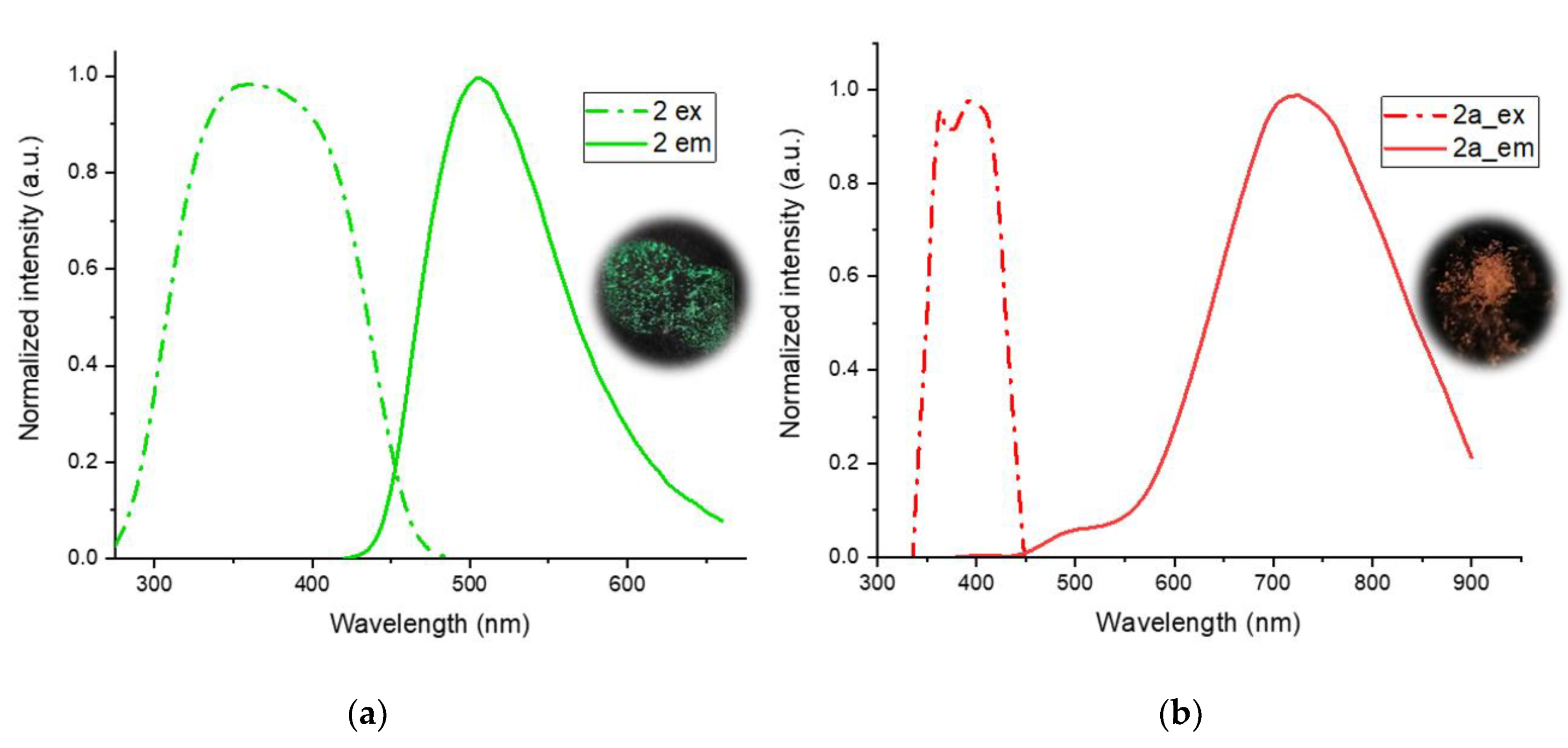 Molecules 28 00706 g004