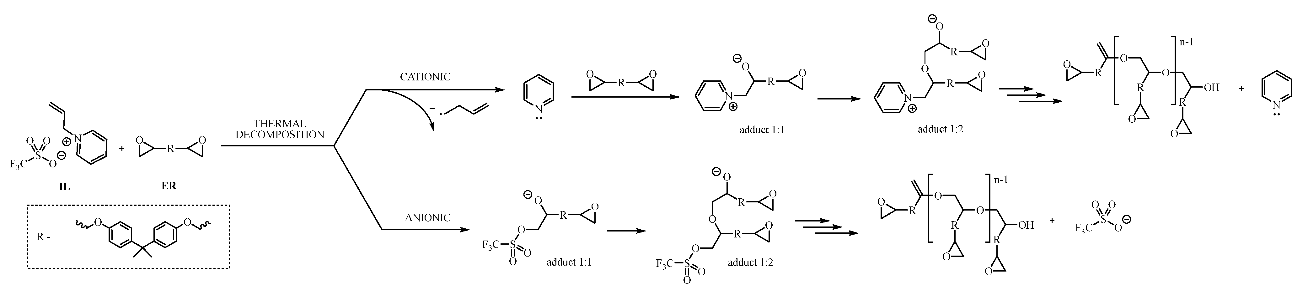 Molecules 28 00709 g005 Molecules 28 00709 g005