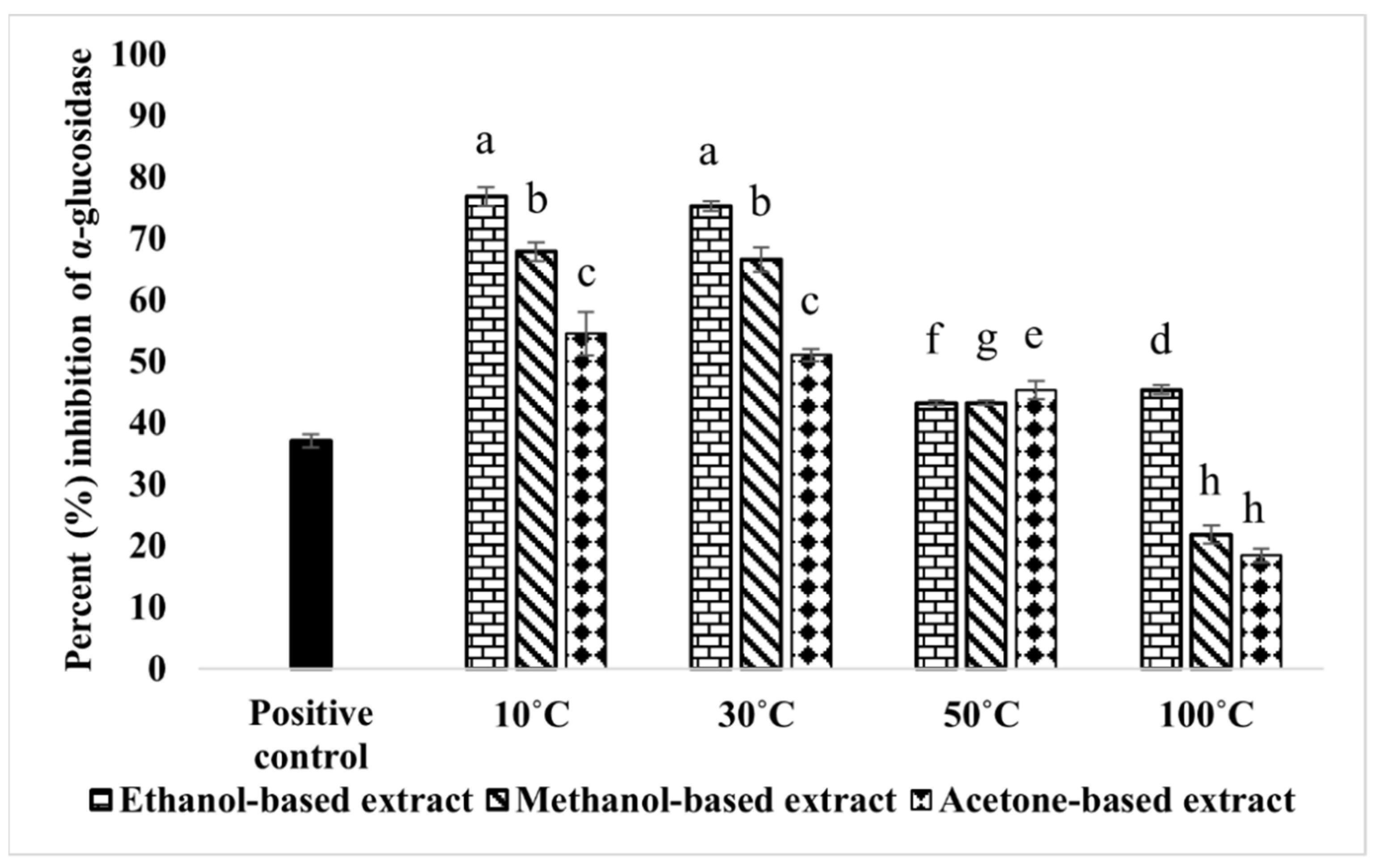 Molecules 28 00710 g001 Molecules 28 00710 g001