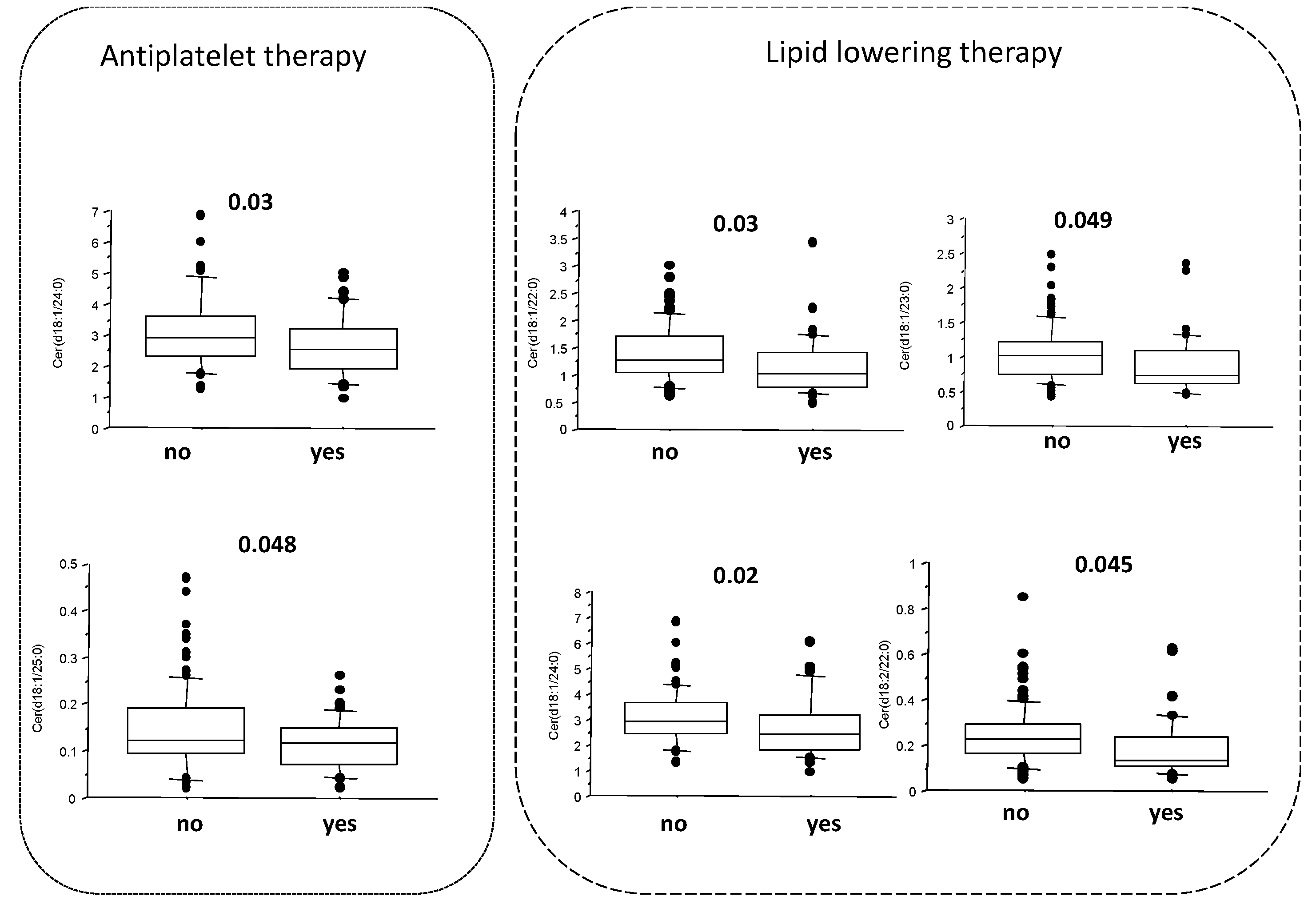 Molecules 28 00716 g002 Molecules 28 00716 g002