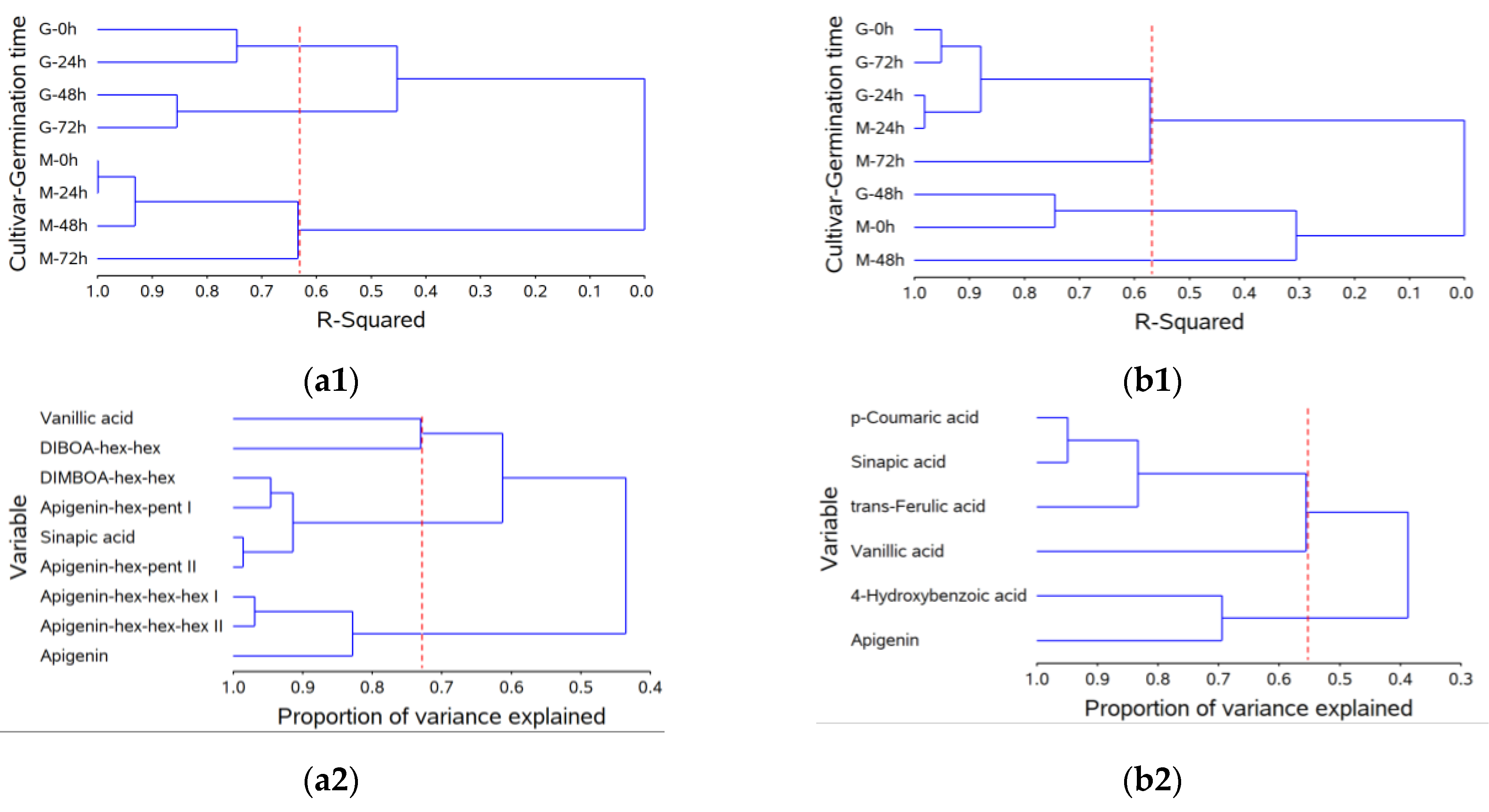 Molecules 28 00721 g001 Molecules 28 00721 g001