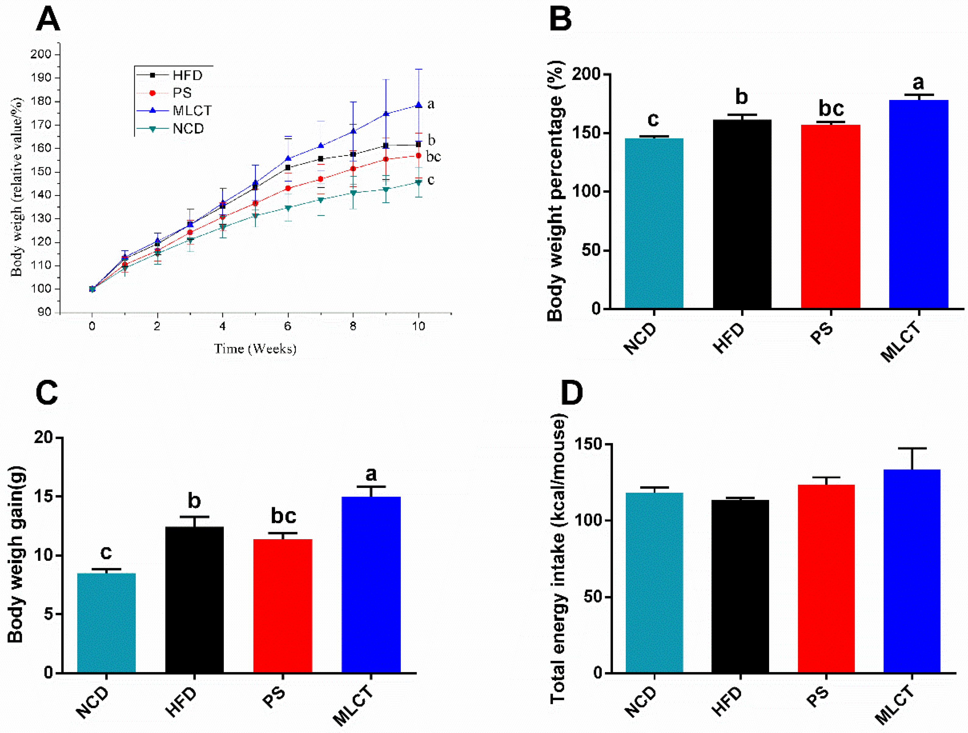 Molecules 28 00722 g001