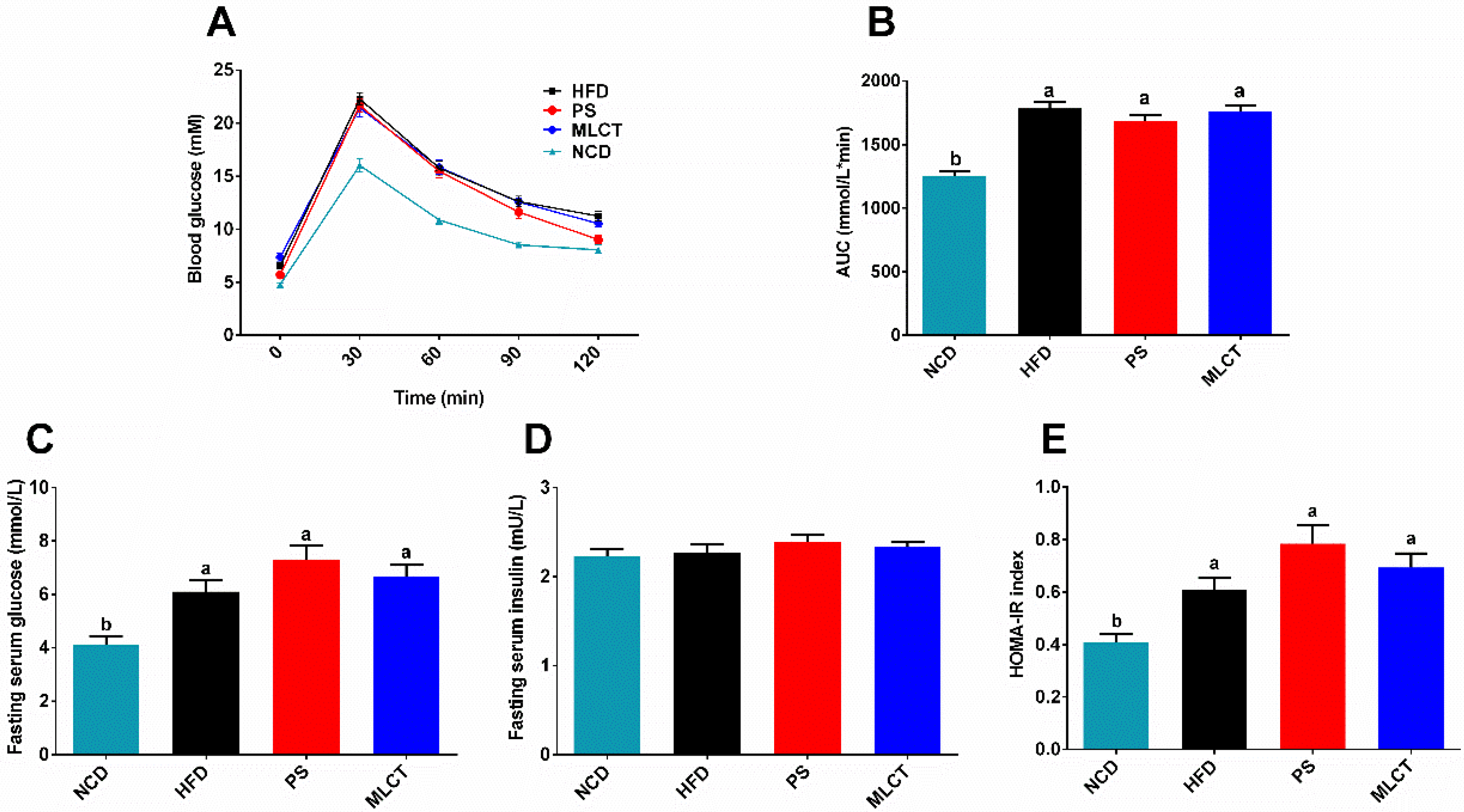 Molecules 28 00722 g004