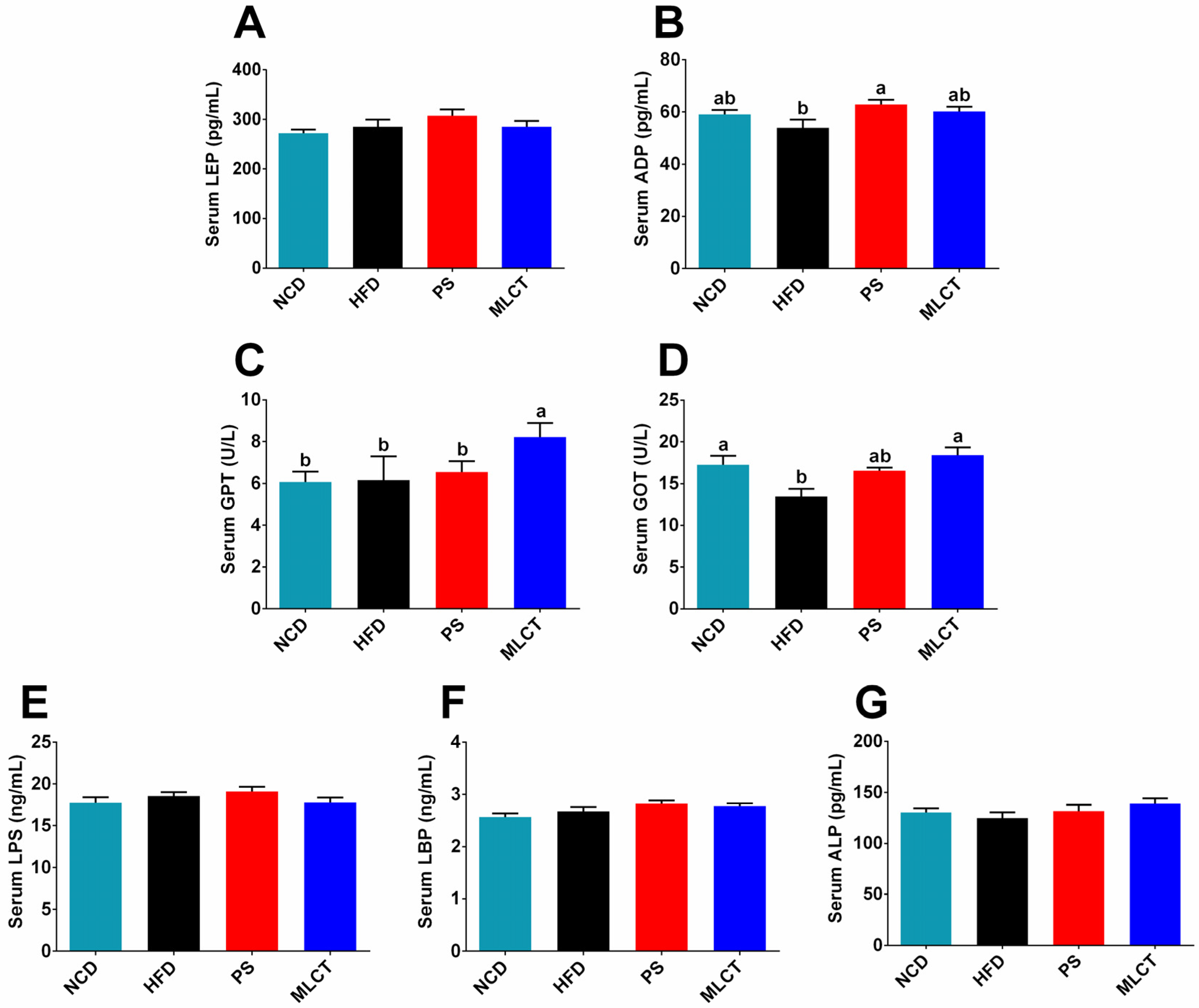 Molecules 28 00722 g005