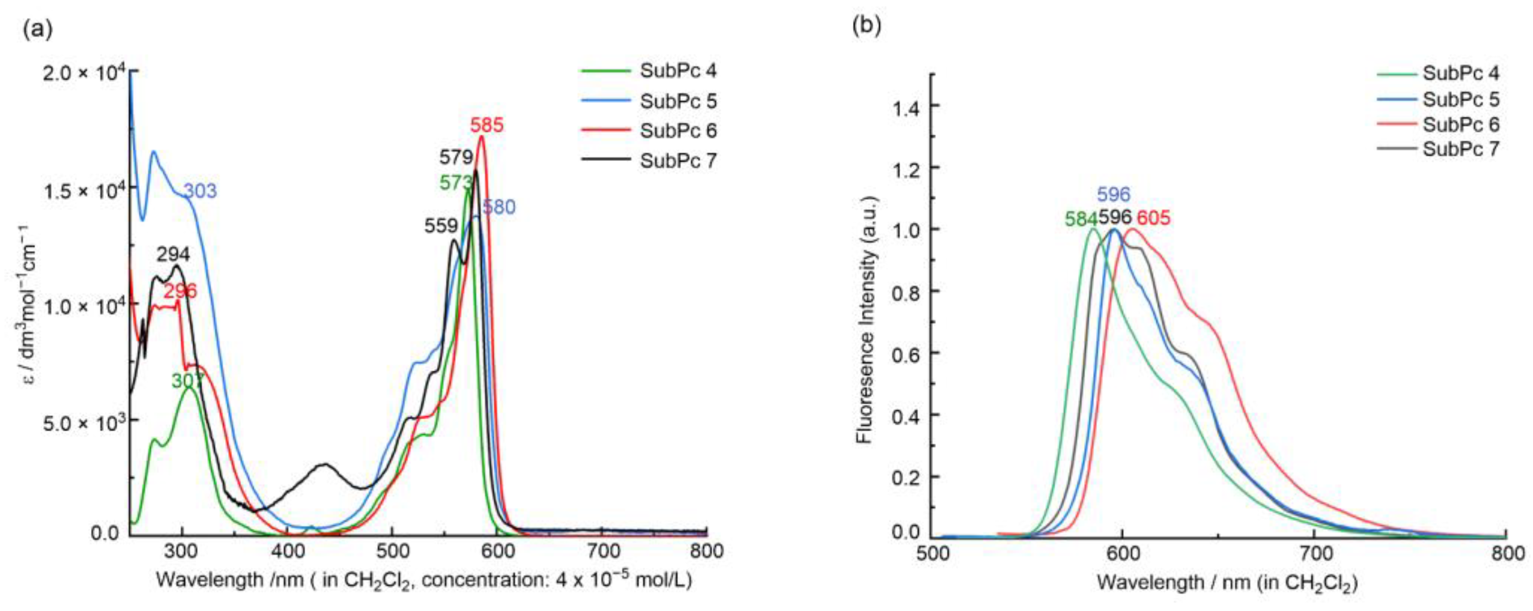 Molecules 28 00725 g001 Molecules 28 00725 g001