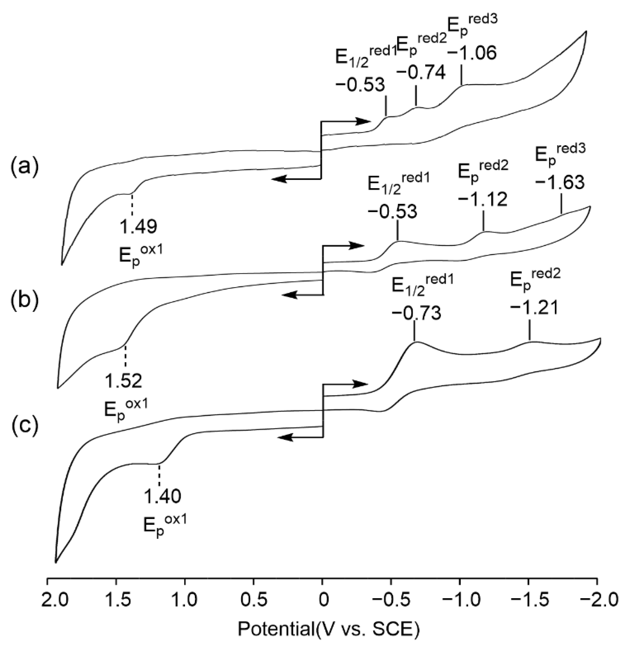 Molecules 28 00725 g003 Molecules 28 00725 g003