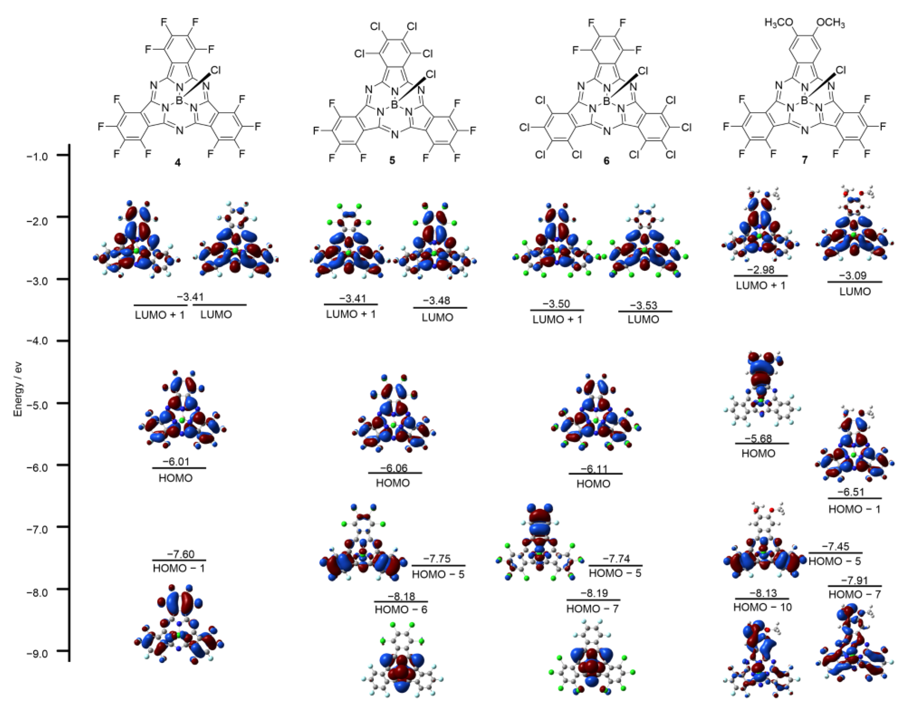 Molecules 28 00725 g004 Molecules 28 00725 g004
