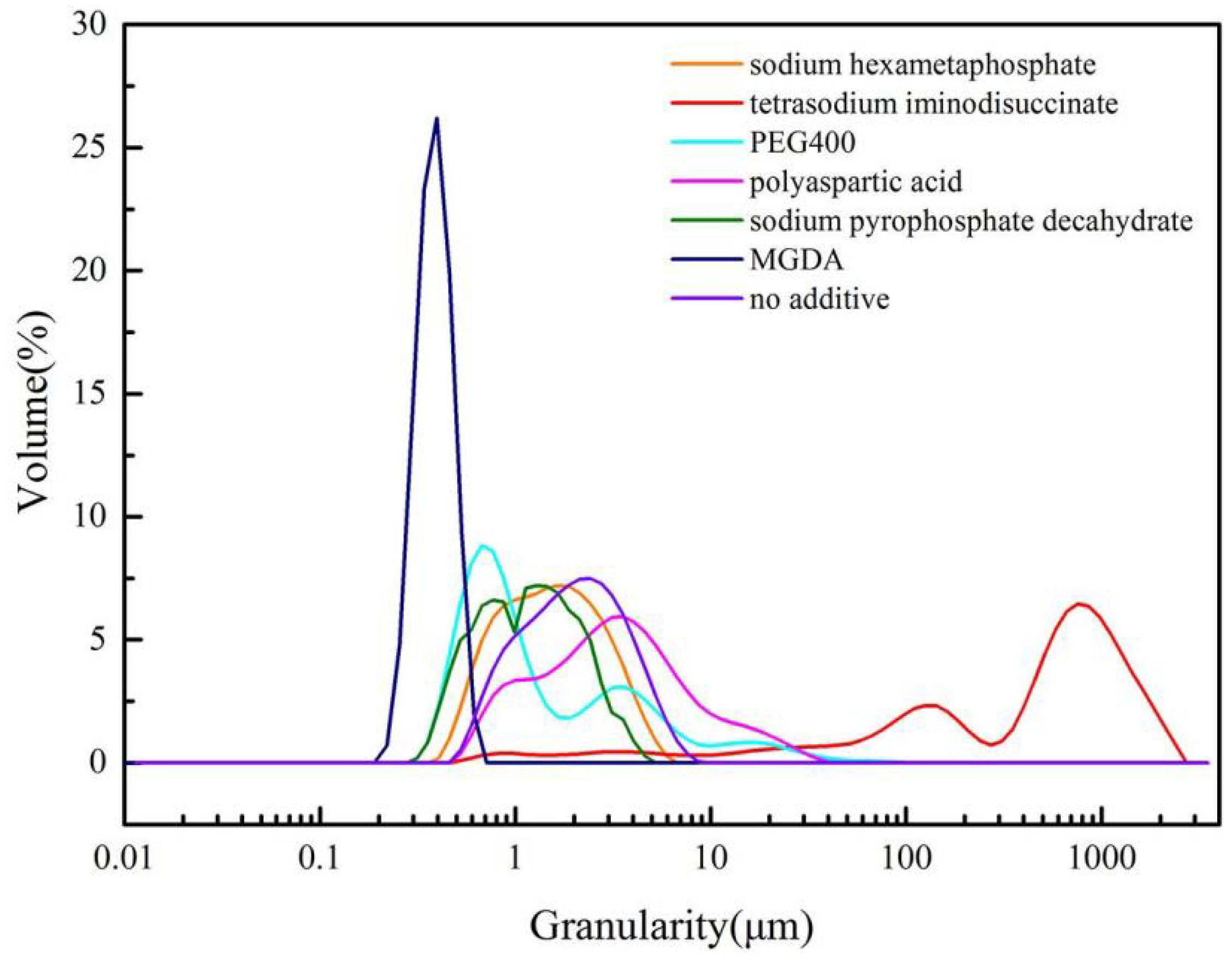 Molecules 28 00726 g003 Molecules 28 00726 g003