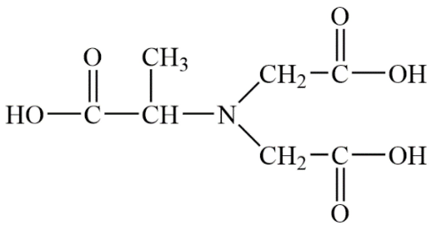 Molecules 28 00726 g004 Molecules 28 00726 g004