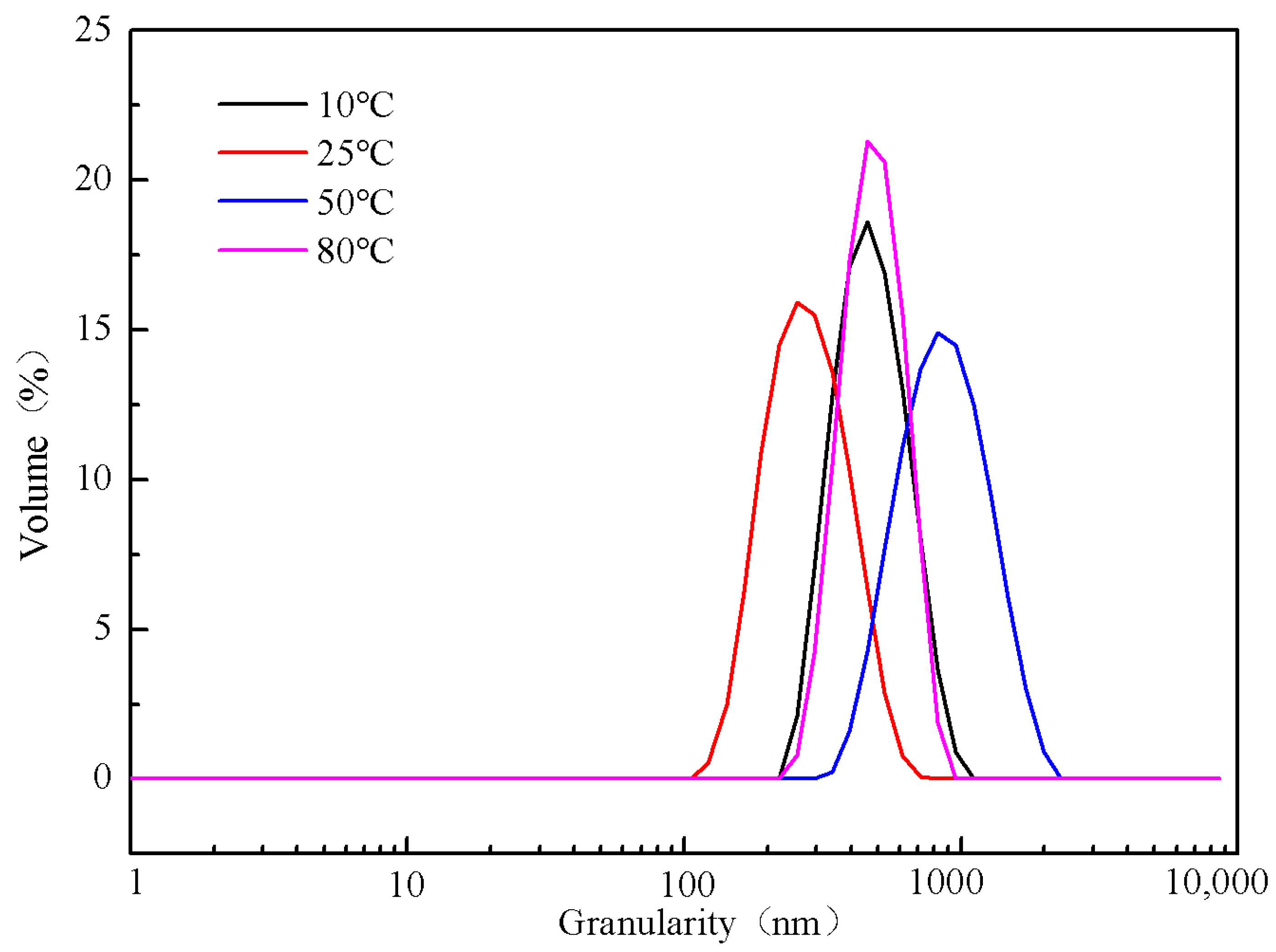 Molecules 28 00726 g012 Molecules 28 00726 g012