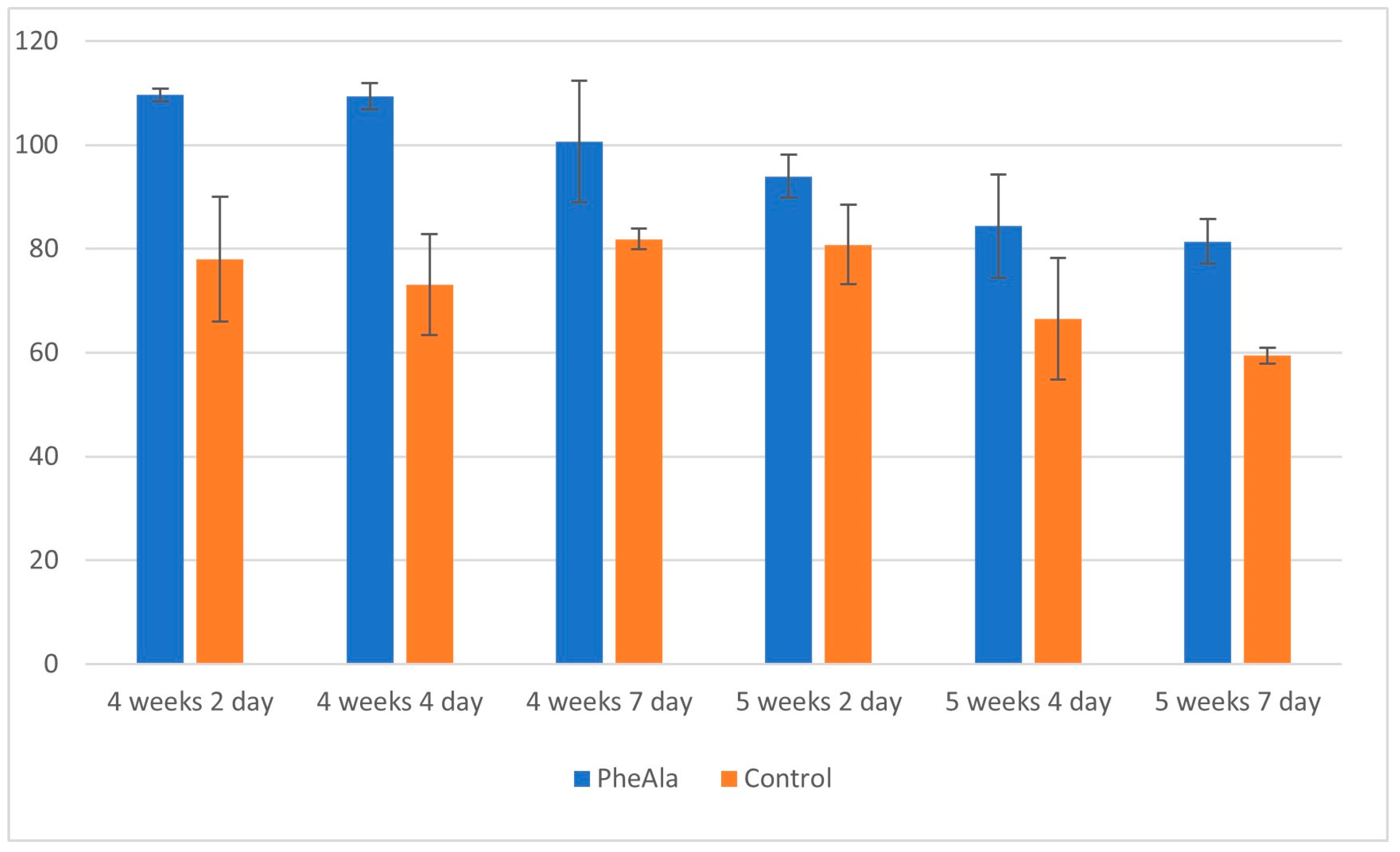 Molecules 28 00727 g001 Molecules 28 00727 g001