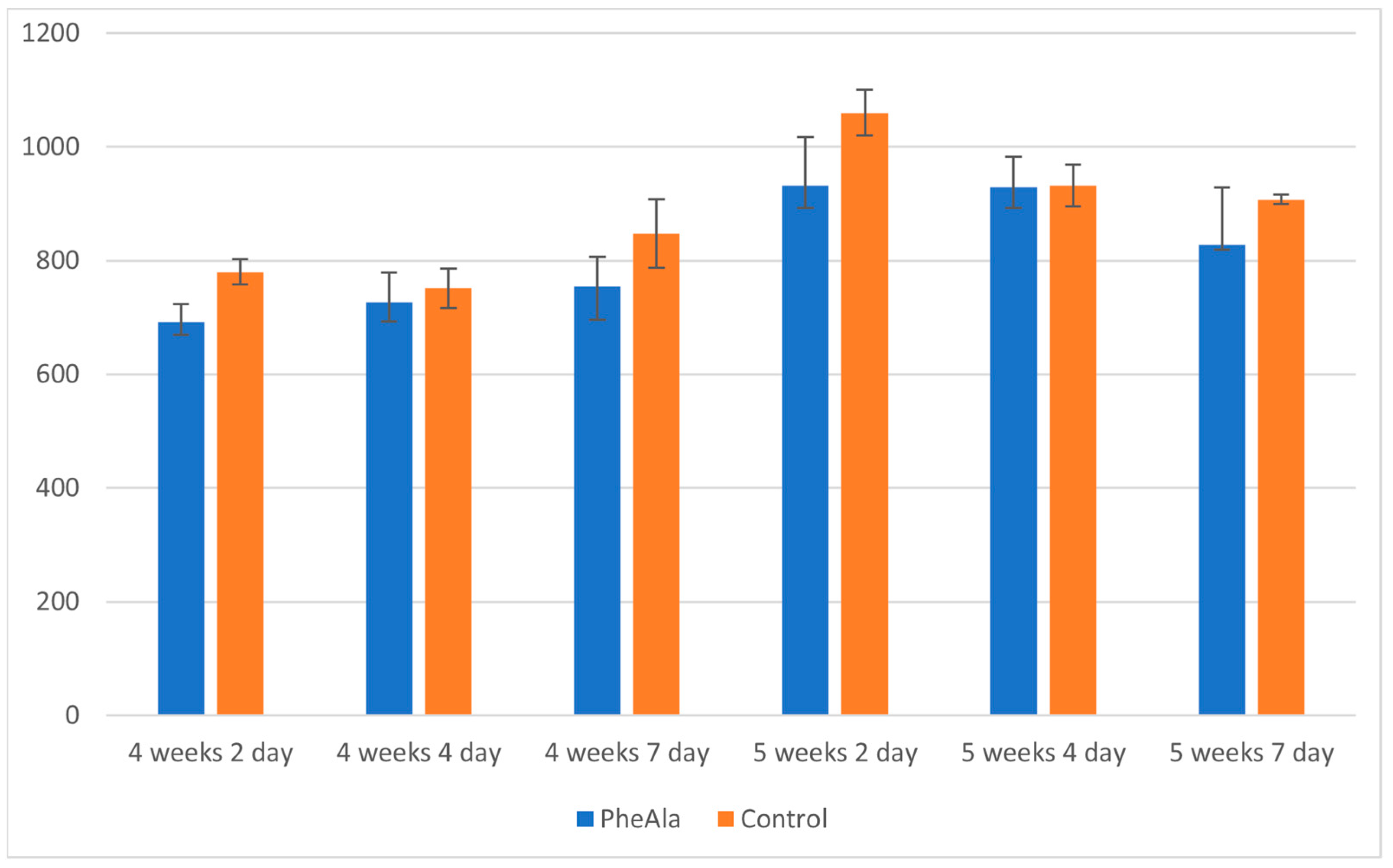 Molecules 28 00727 g002 Molecules 28 00727 g002