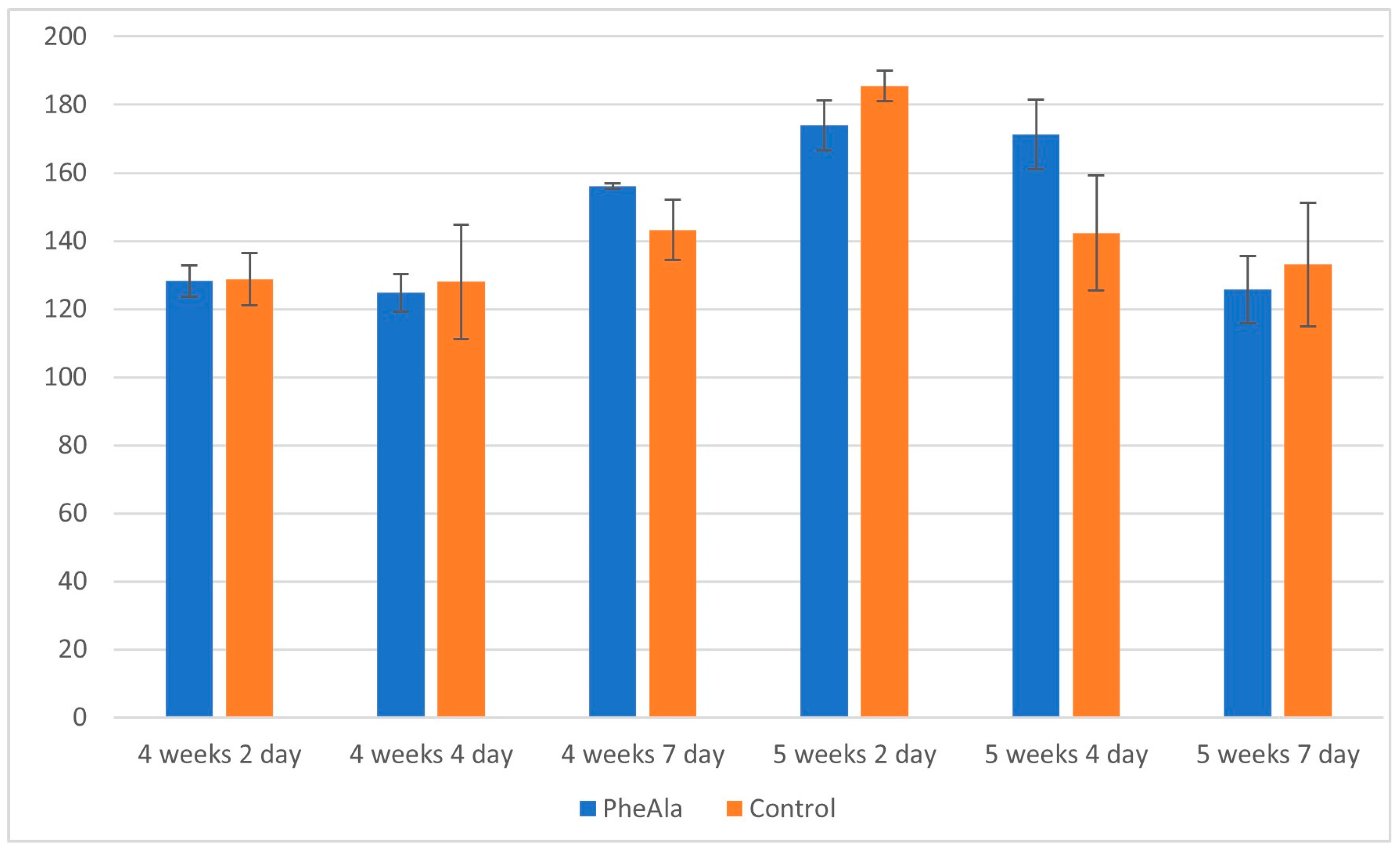 Molecules 28 00727 g003 Molecules 28 00727 g003