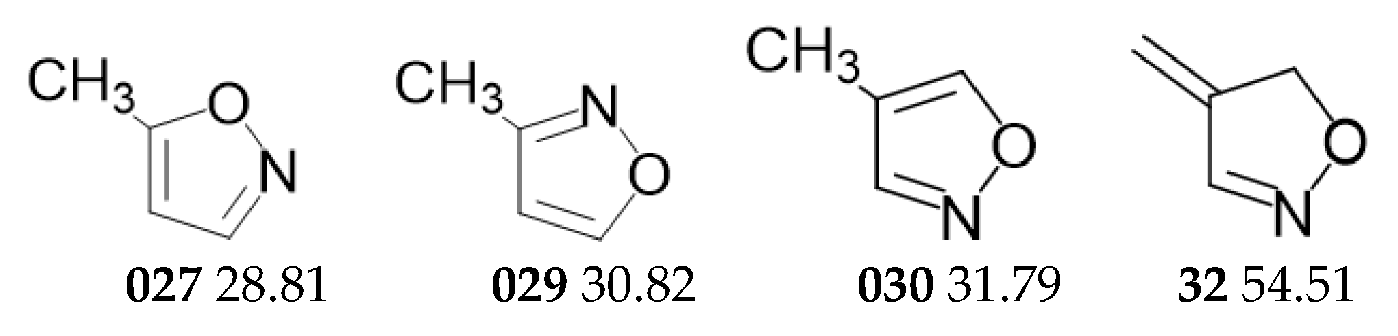 Molecules 28 00728 sch001