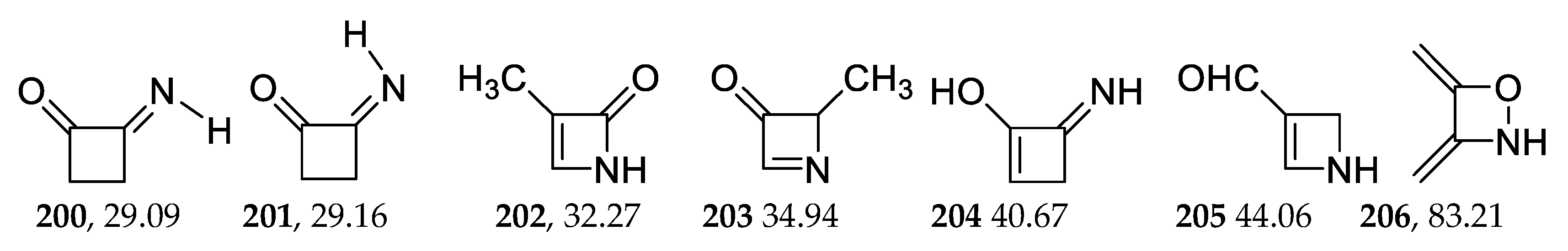Molecules 28 00728 sch003
