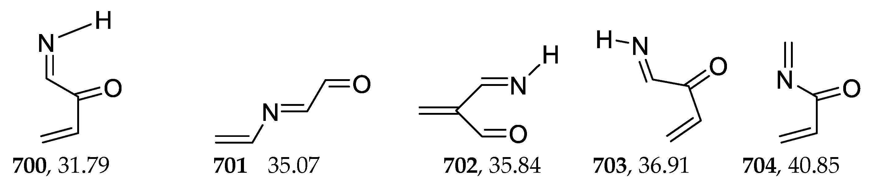 Molecules 28 00728 sch007