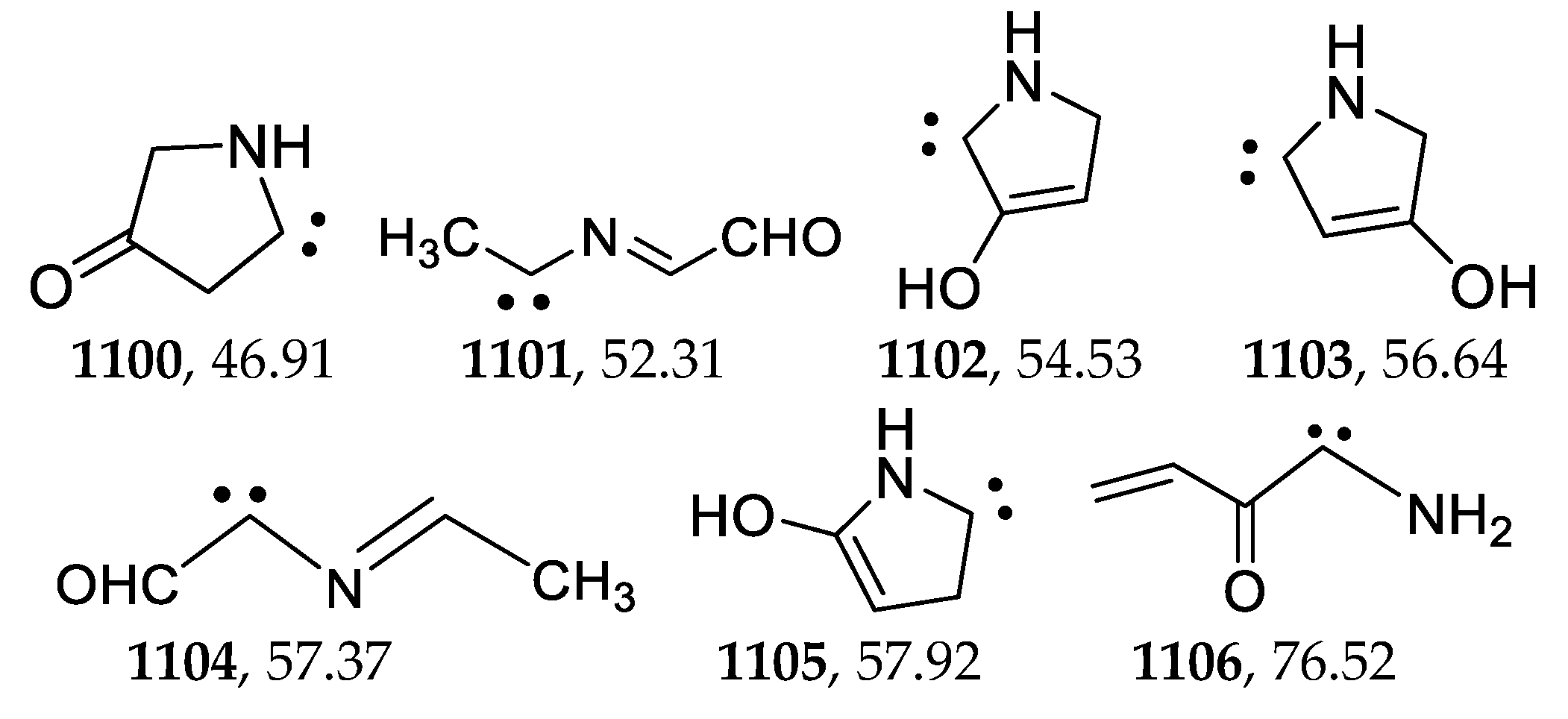 Molecules 28 00728 sch011
