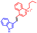 Molecules 28 00733 i031 Molecules 28 00733 i031