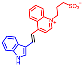 Molecules 28 00733 i032 Molecules 28 00733 i032