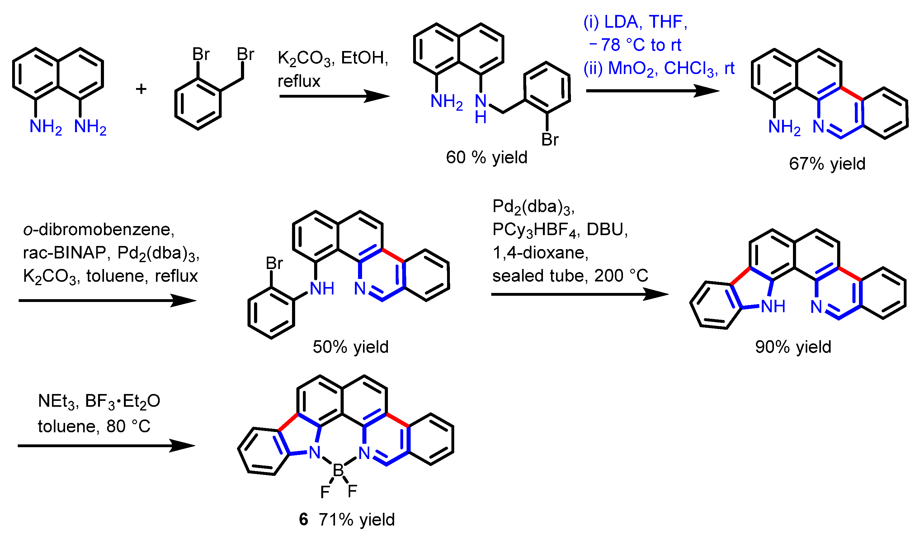 Molecules 28 00733 sch005 Molecules 28 00733 sch005