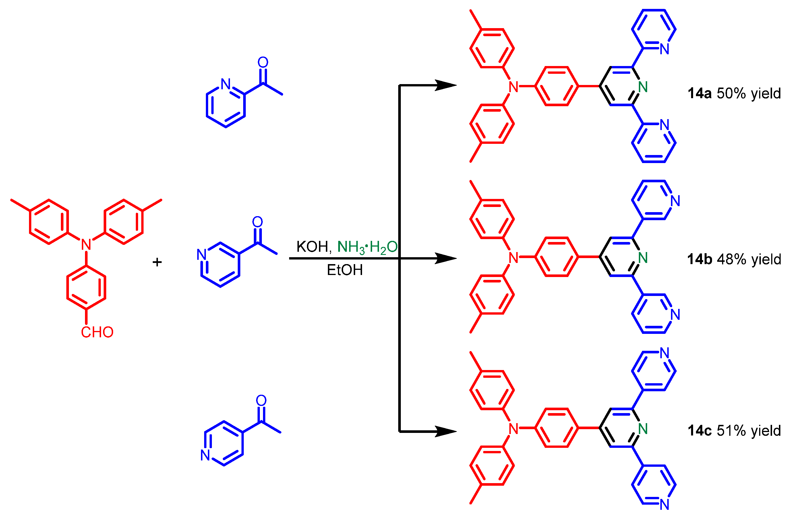 Molecules 28 00733 sch011 Molecules 28 00733 sch011