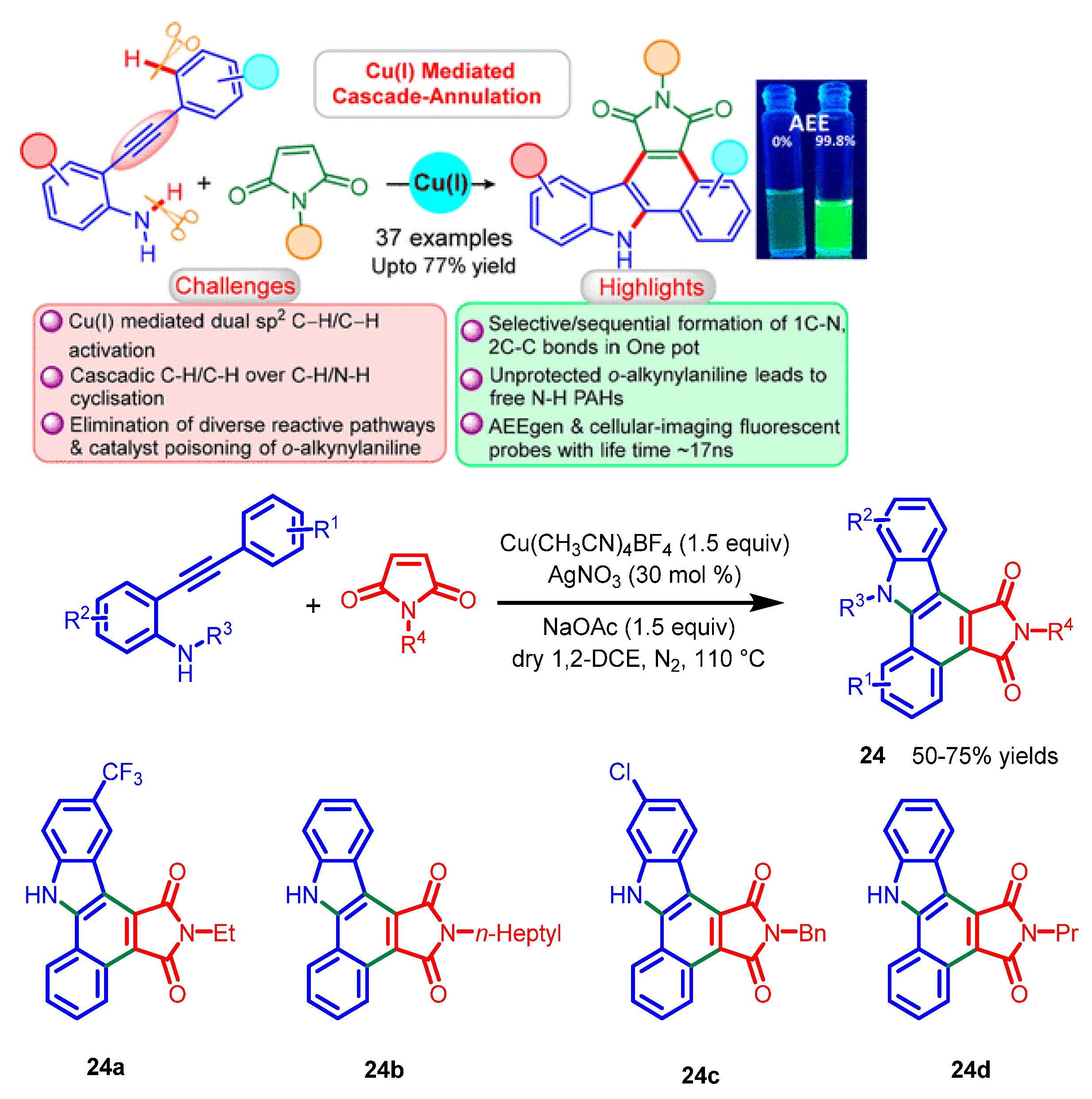 Molecules 28 00733 sch020 Molecules 28 00733 sch020