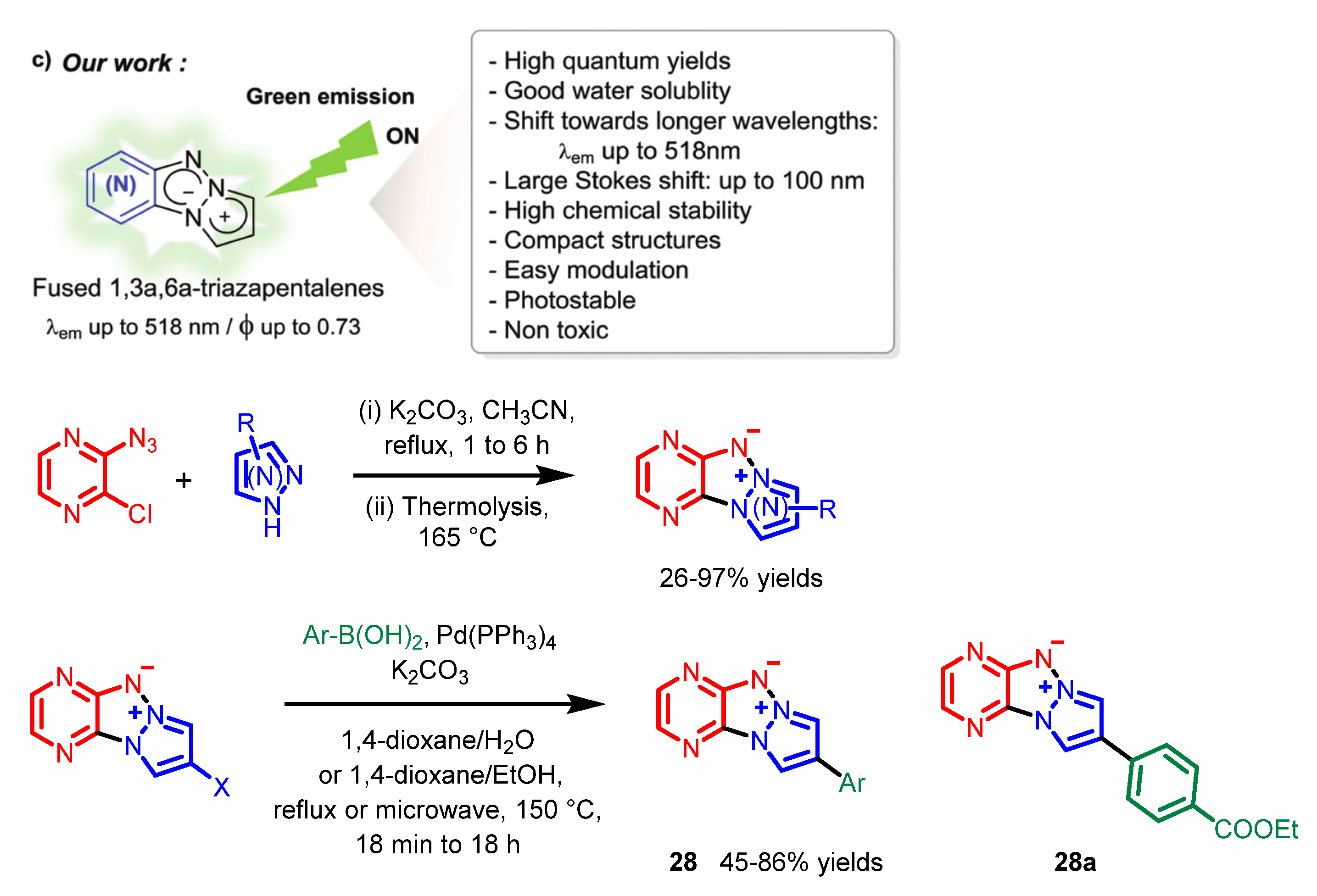 Molecules 28 00733 sch023 Molecules 28 00733 sch023