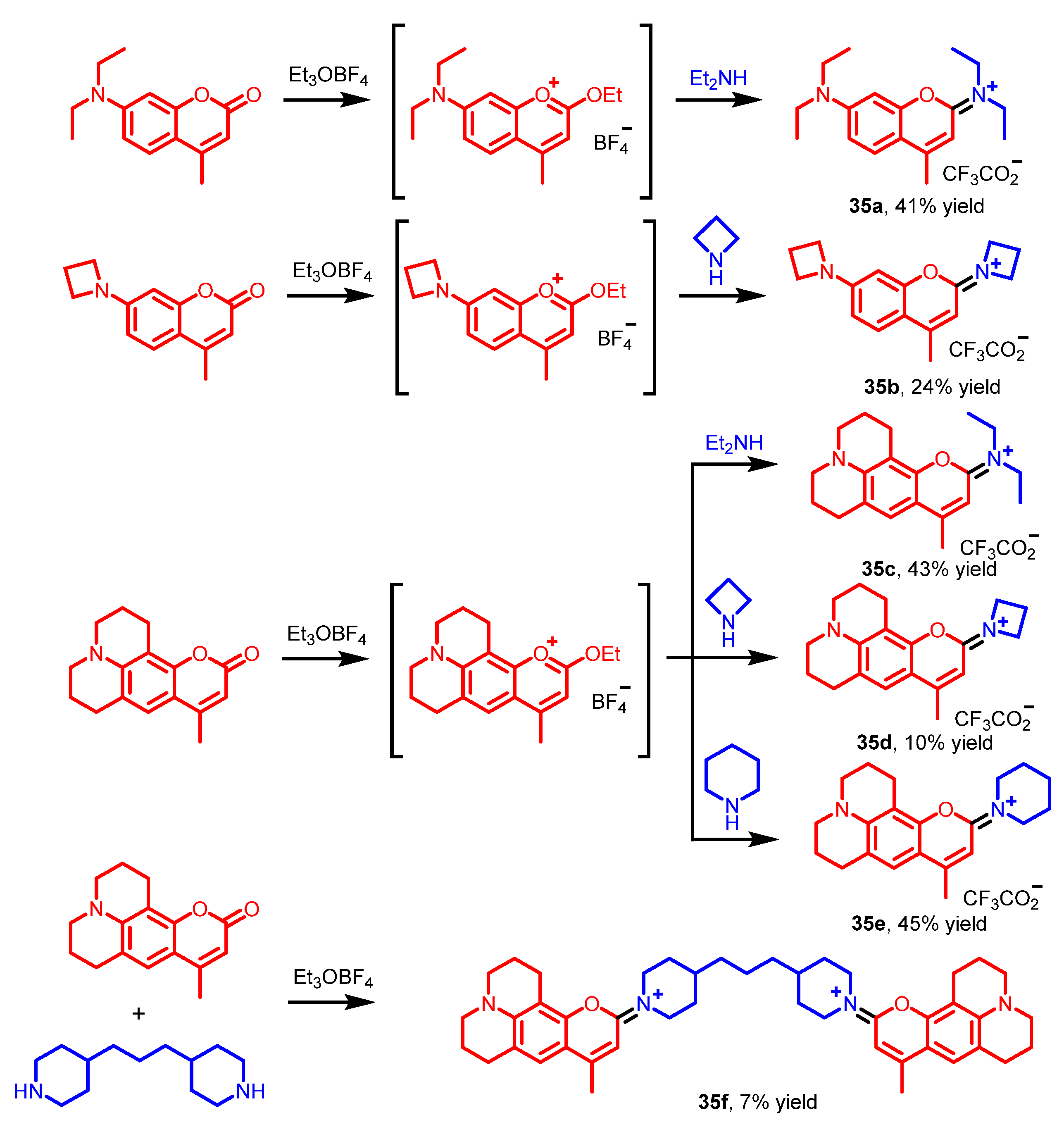 Molecules 28 00733 sch028 Molecules 28 00733 sch028