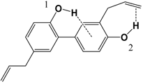 Molecules 28 00735 i001