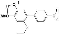 Molecules 28 00735 i004
