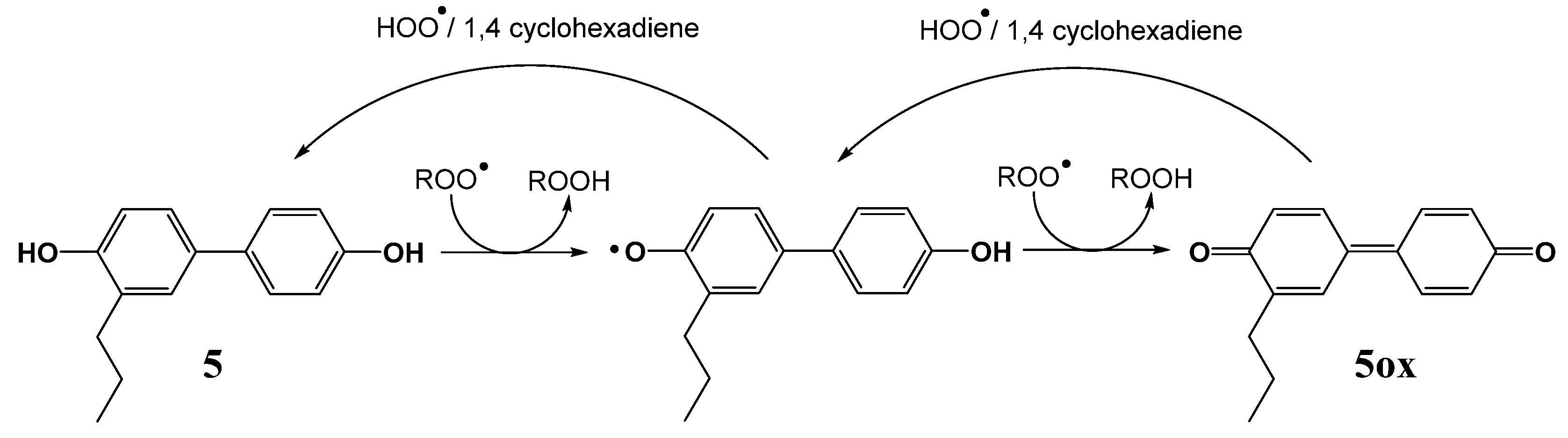 Molecules 28 00735 sch005