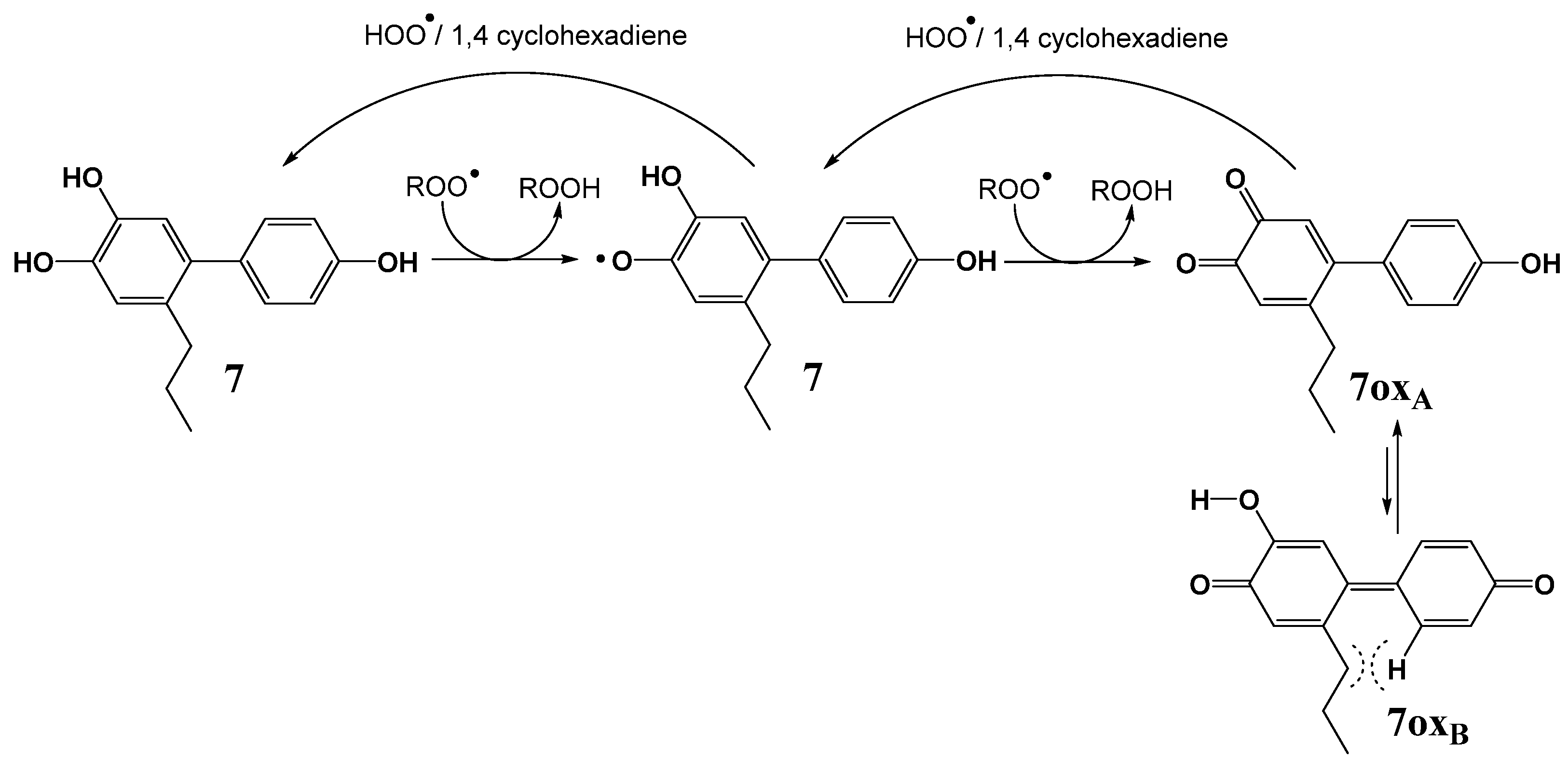 Molecules 28 00735 sch006