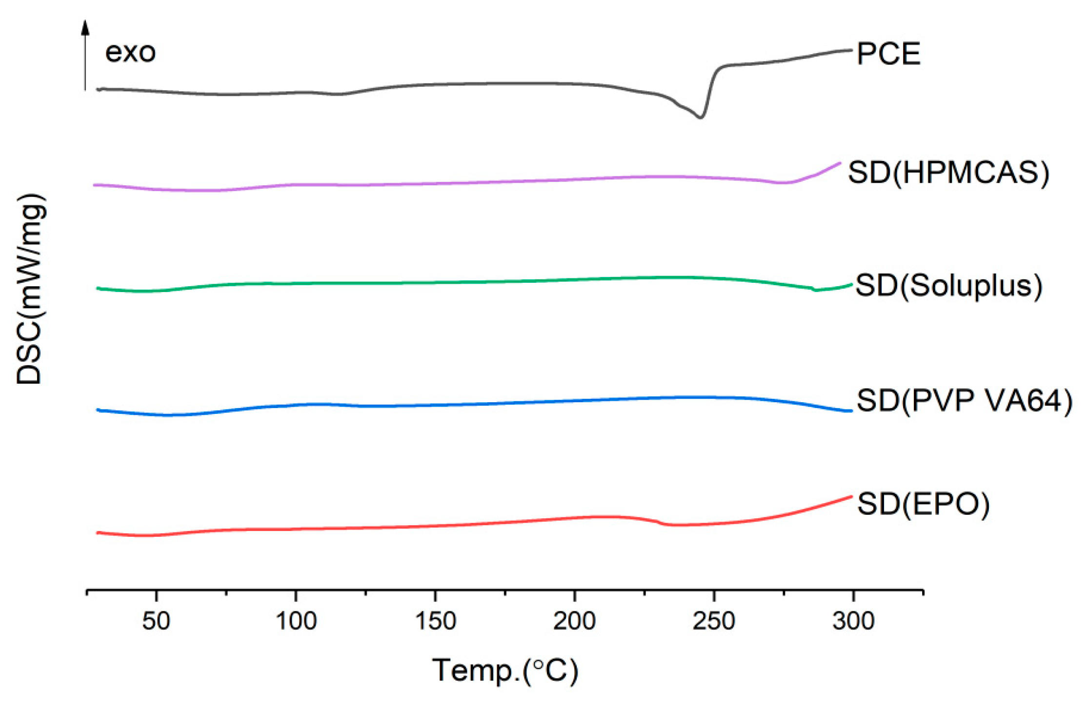 Molecules 28 00737 g001