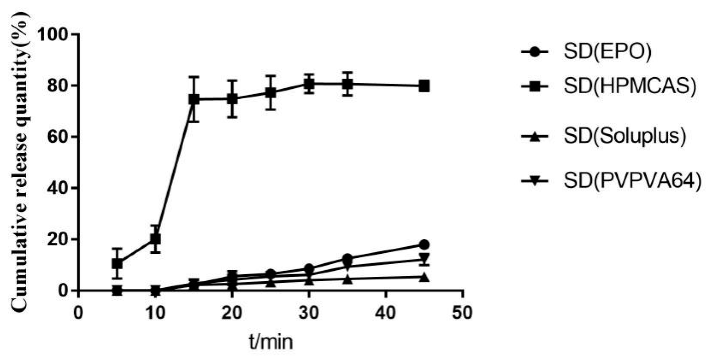 Molecules 28 00737 g002