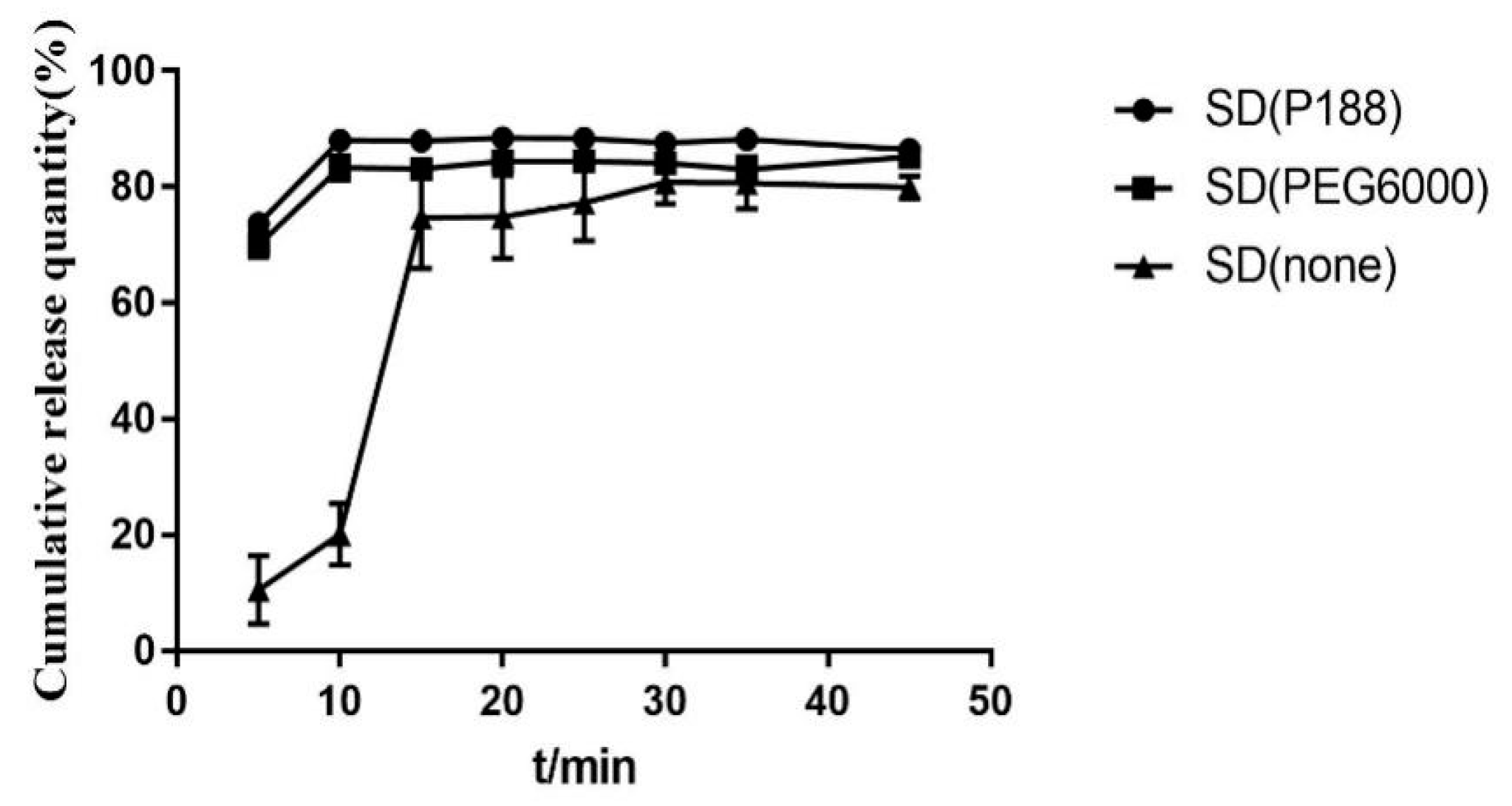 Molecules 28 00737 g004