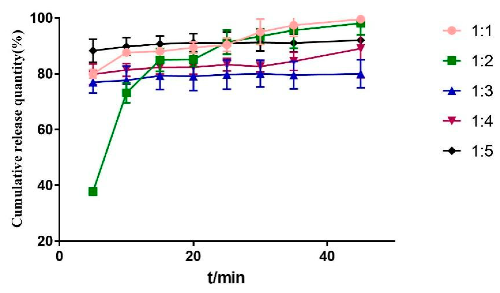 Molecules 28 00737 g008