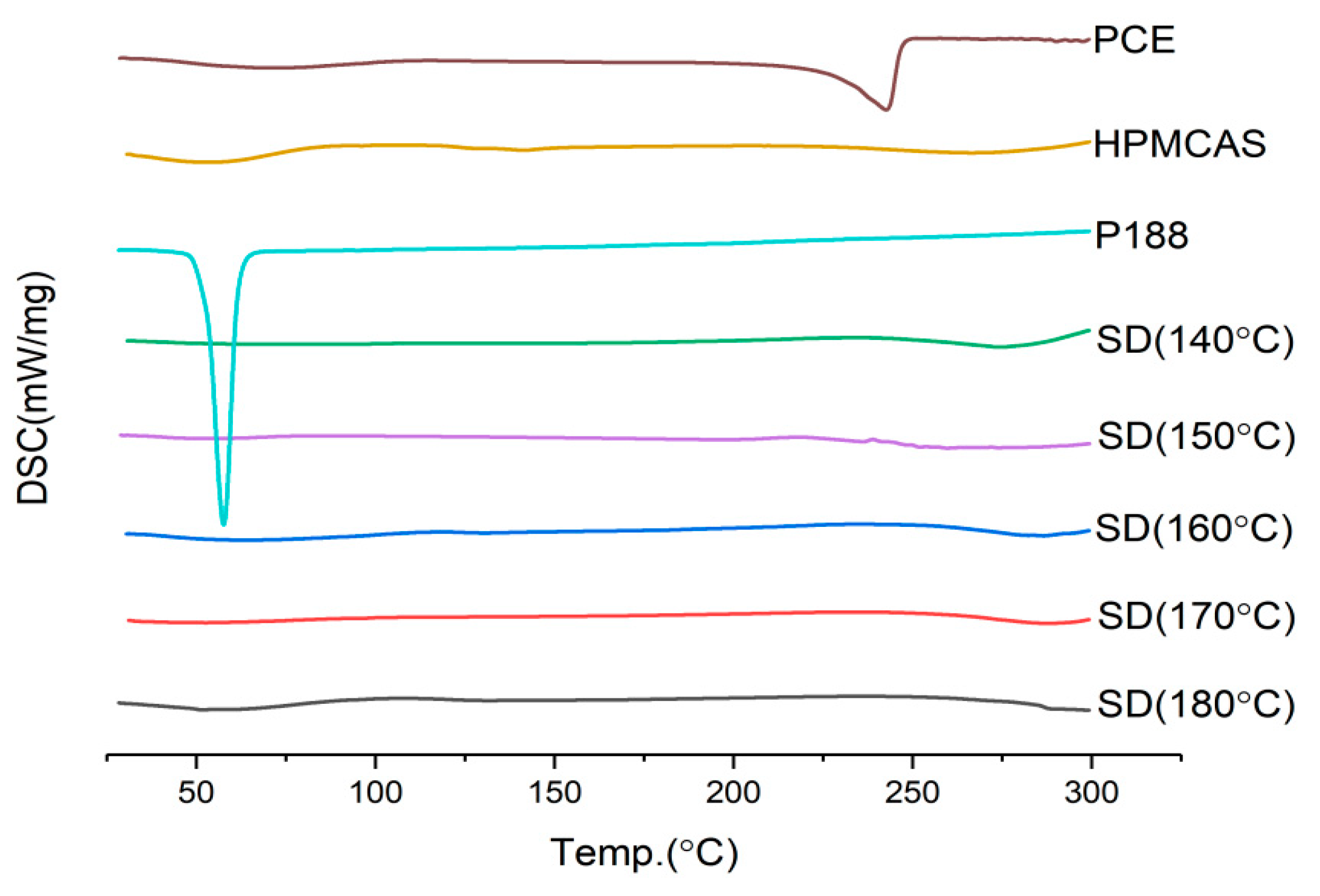 Molecules 28 00737 g009