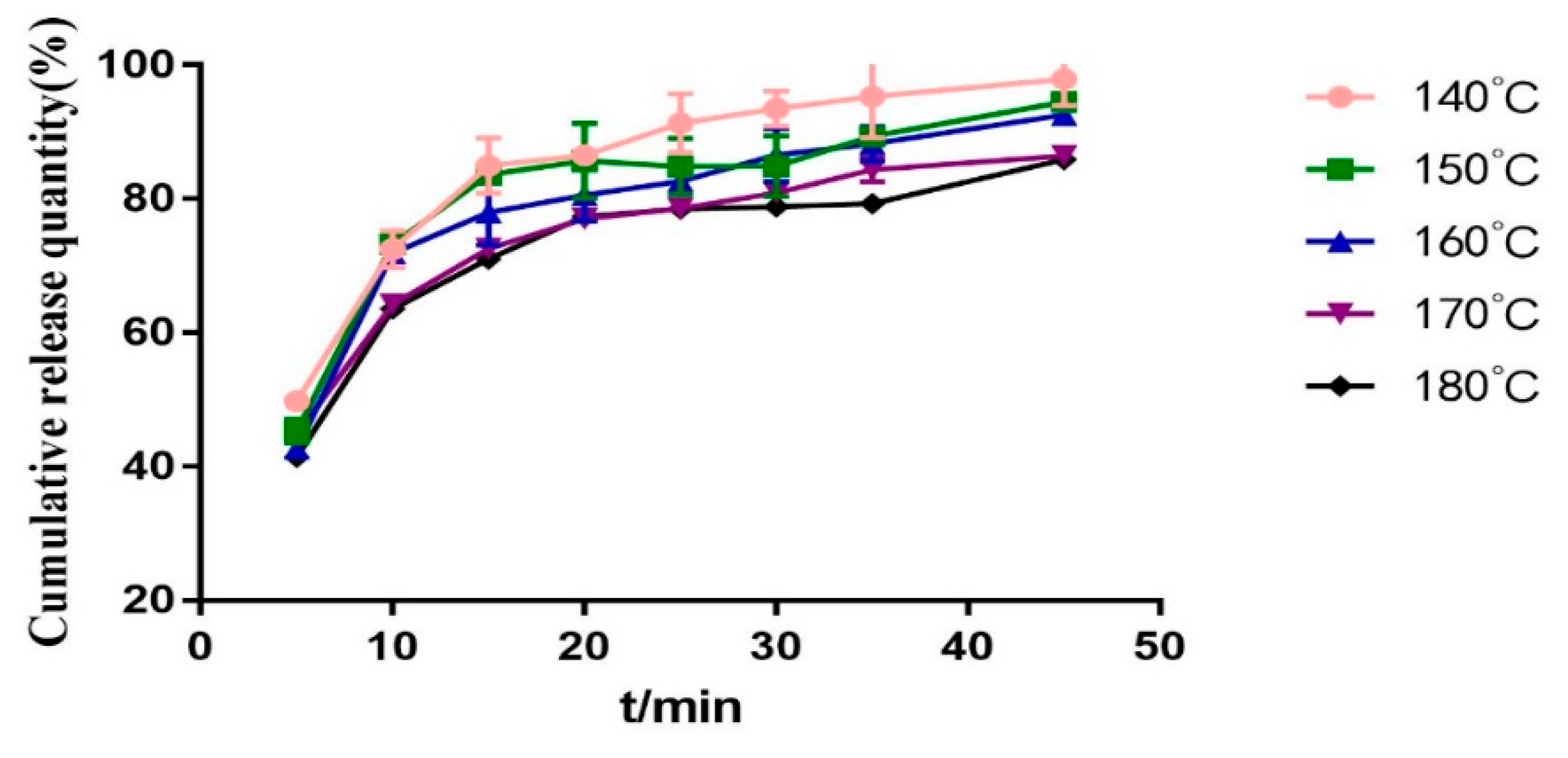Molecules 28 00737 g010