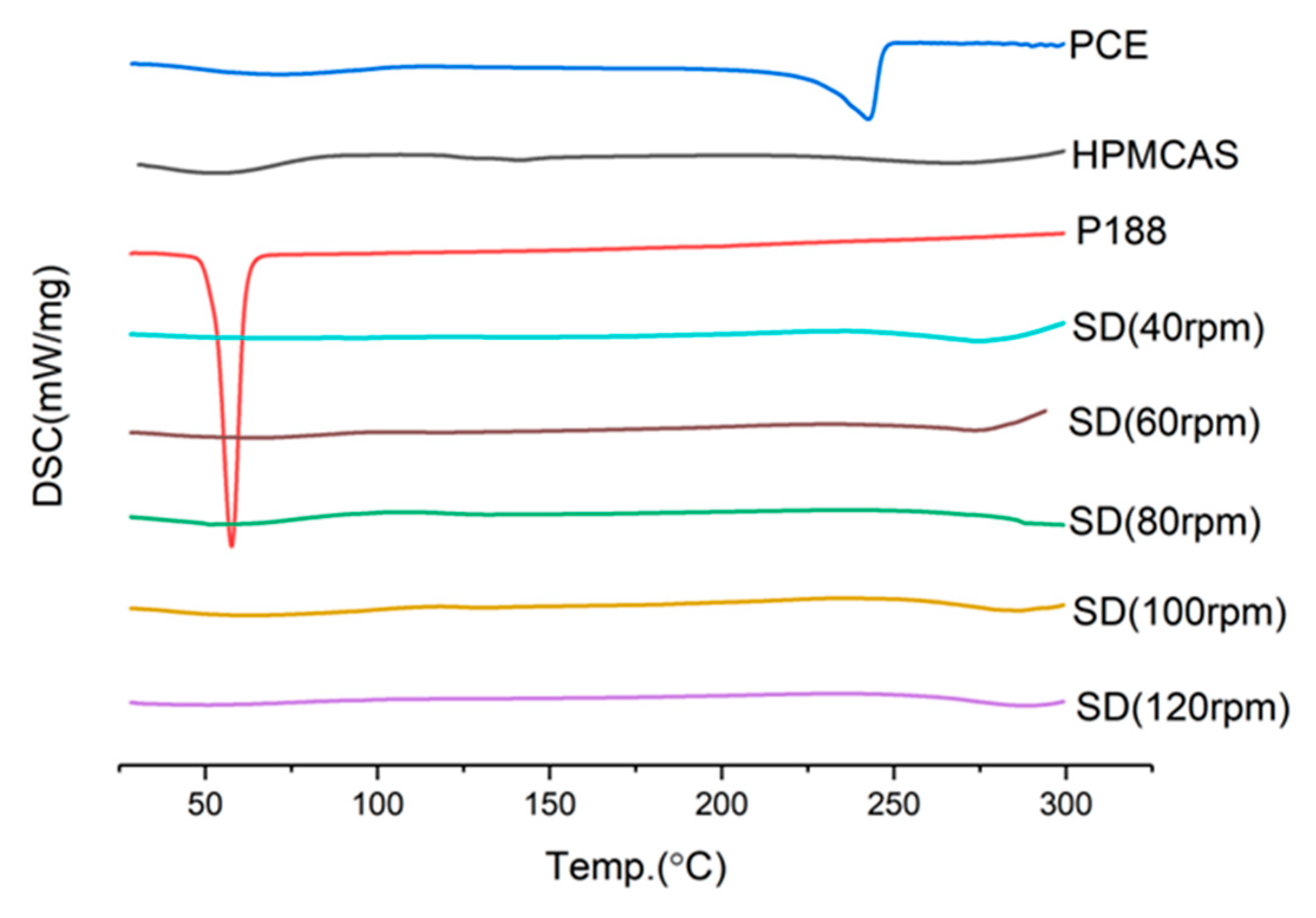 Molecules 28 00737 g011
