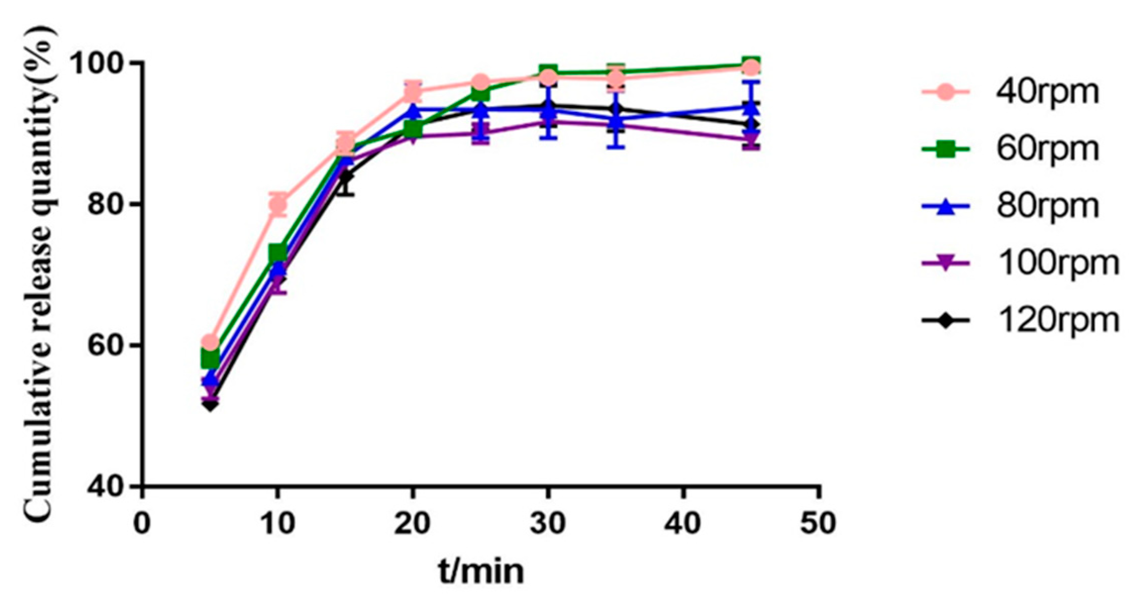 Molecules 28 00737 g012