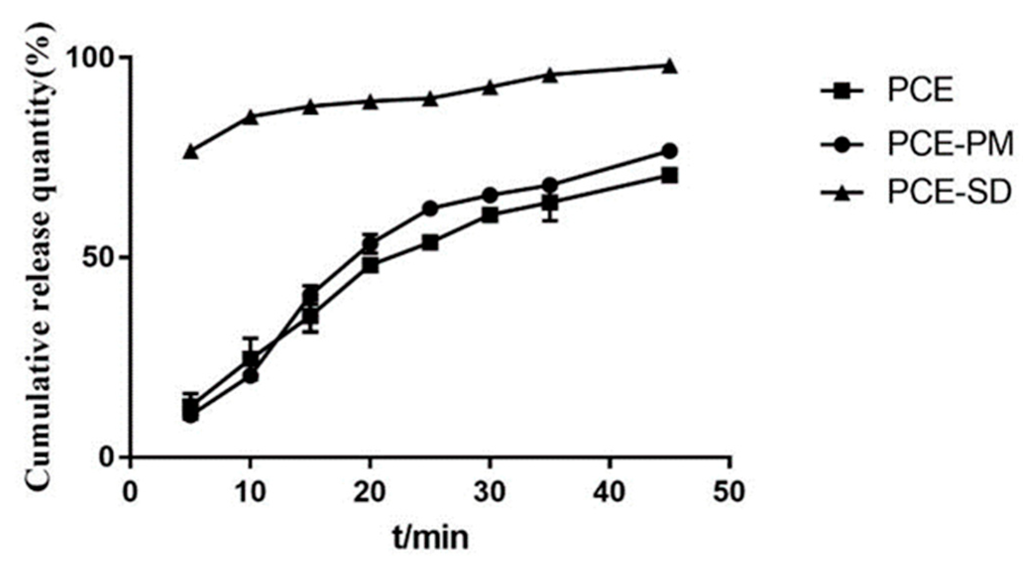 Molecules 28 00737 g013